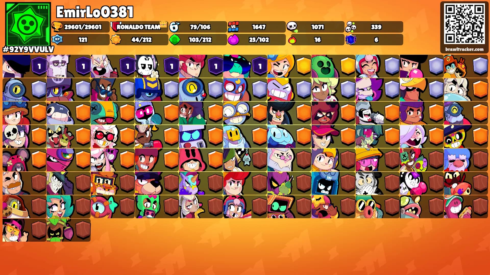 EmirLo0381's Ranks