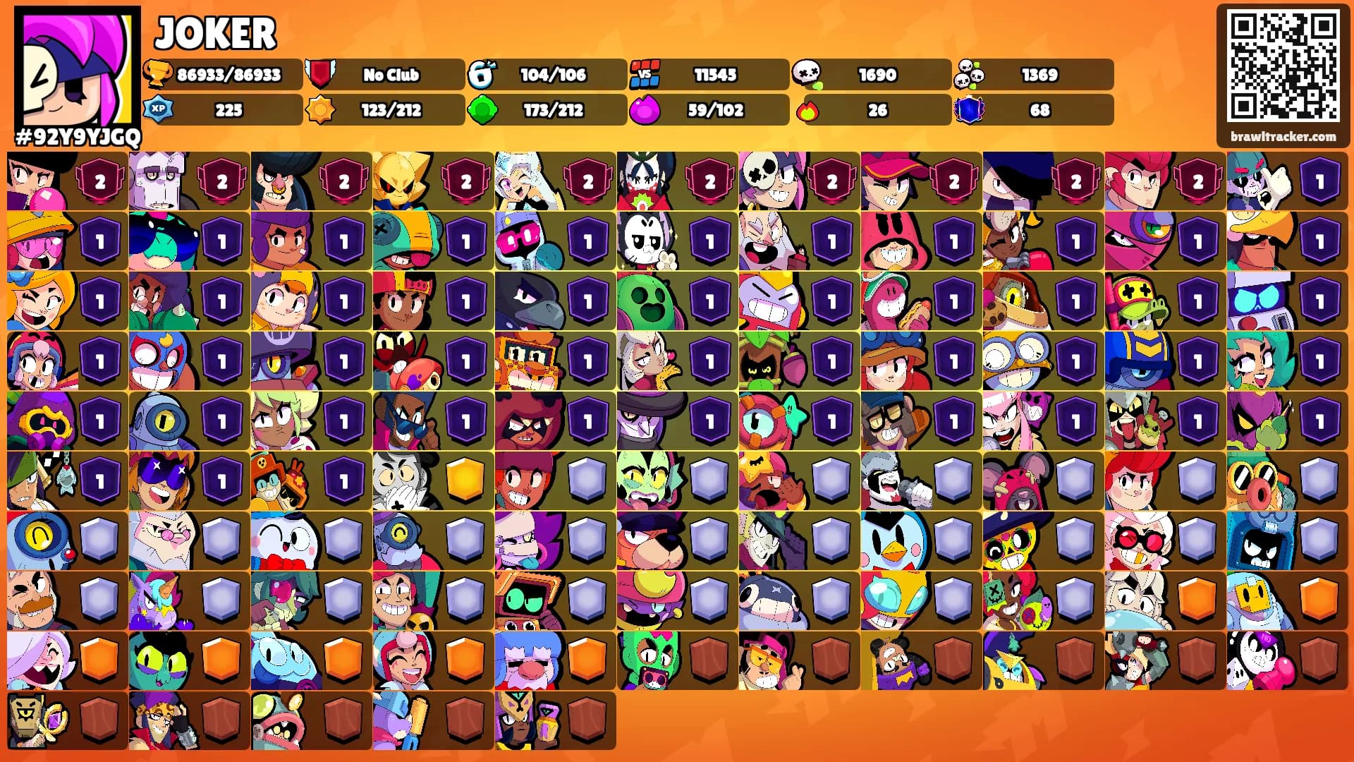 JOKER's Ranks