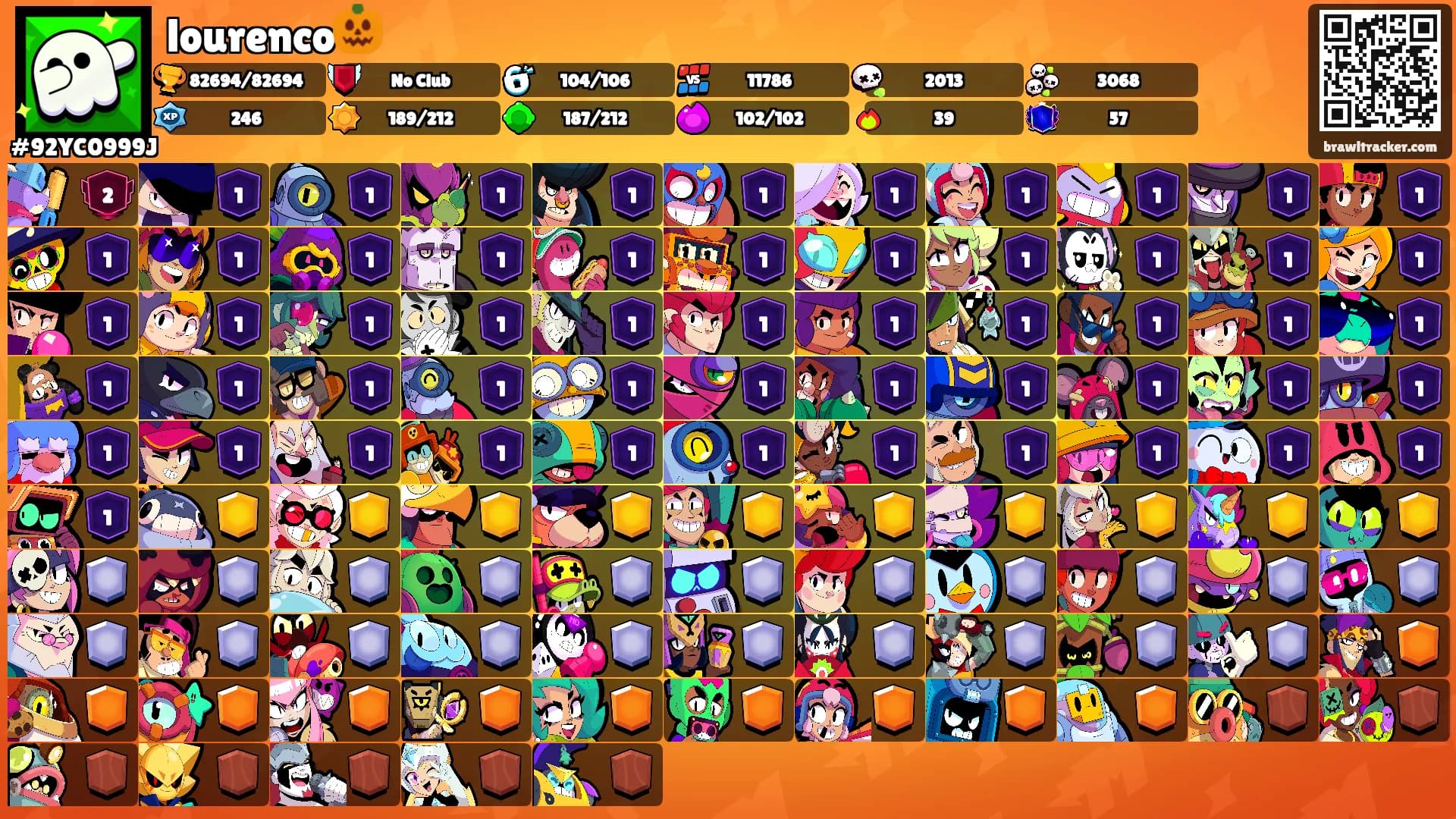 lourenco🎃's Ranks