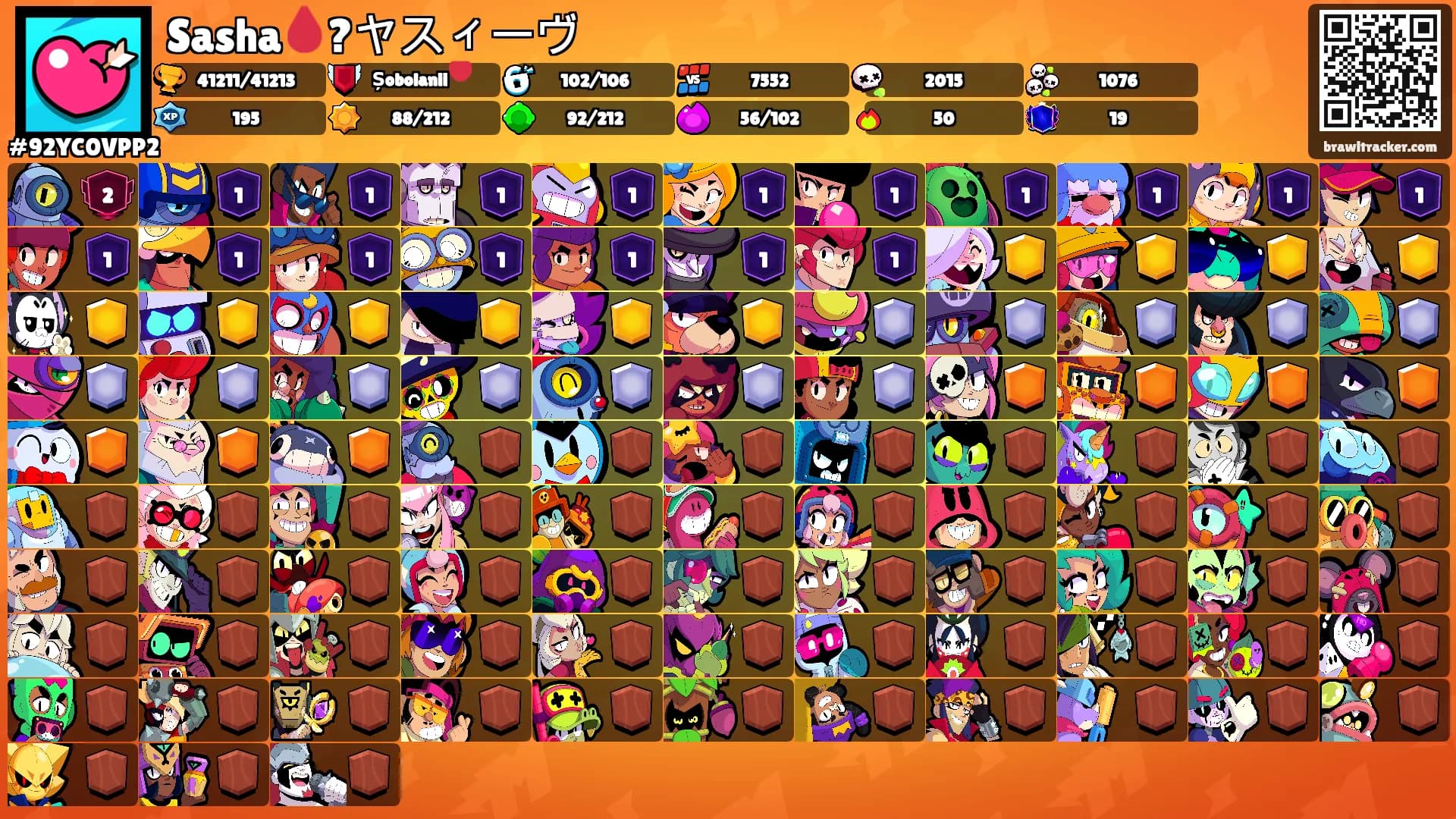 Sasha🩸?ヤスィーヴ's Ranks