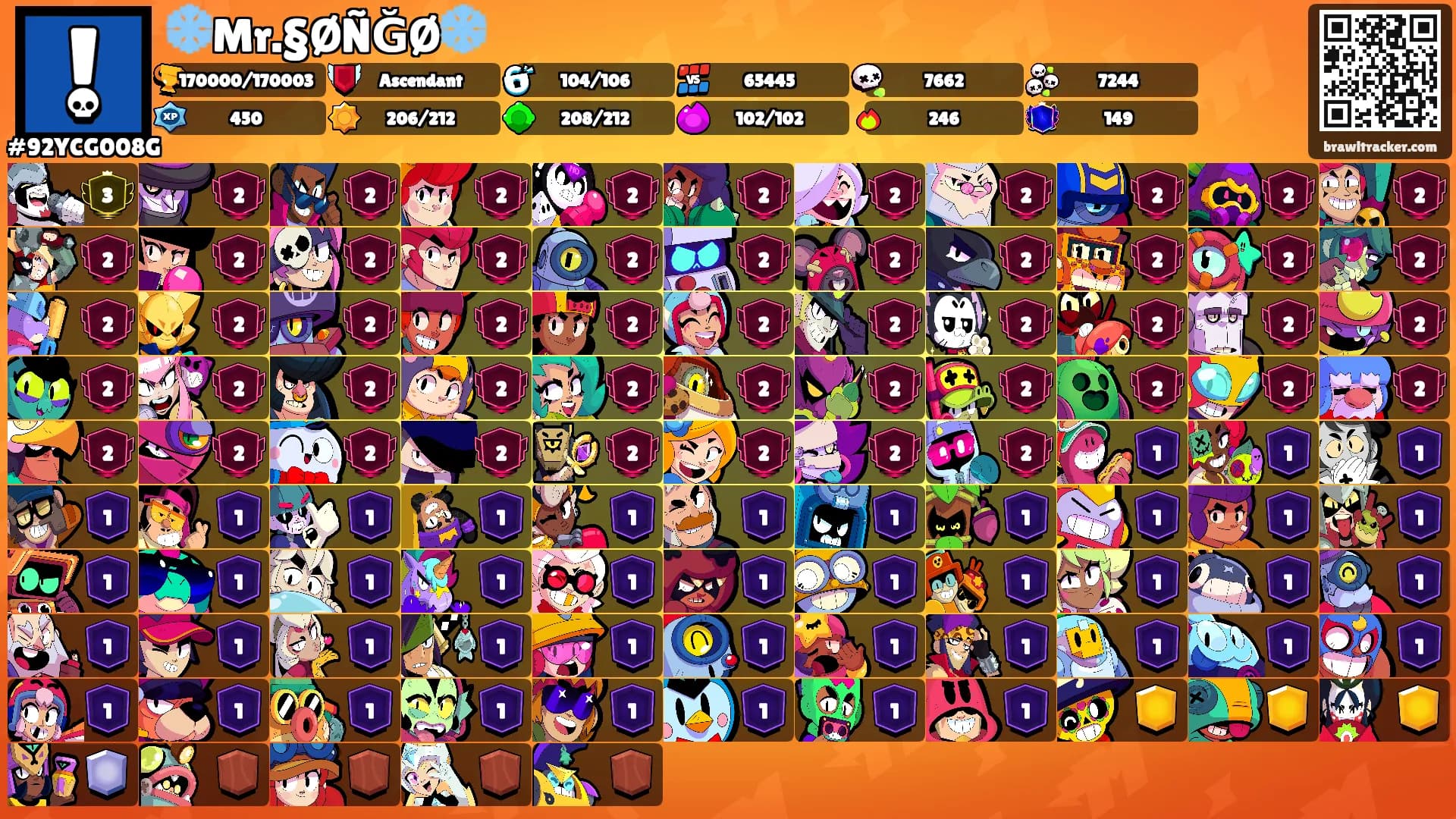 ❄️Mr.§ØÑĞØ❄️'s Ranks