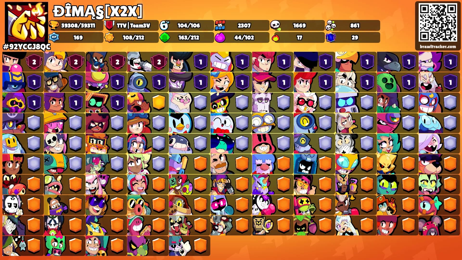 ĐÎMĄ§[X2X]'s Ranks