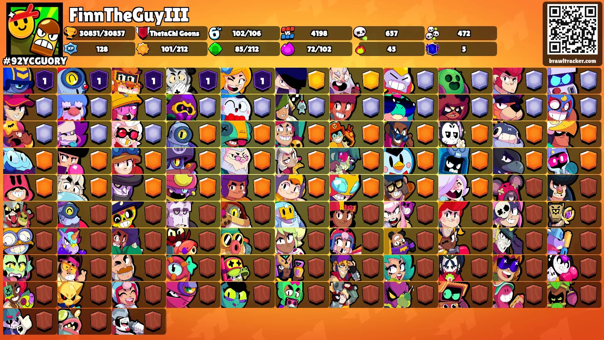 FinnTheGuyIII's Ranks