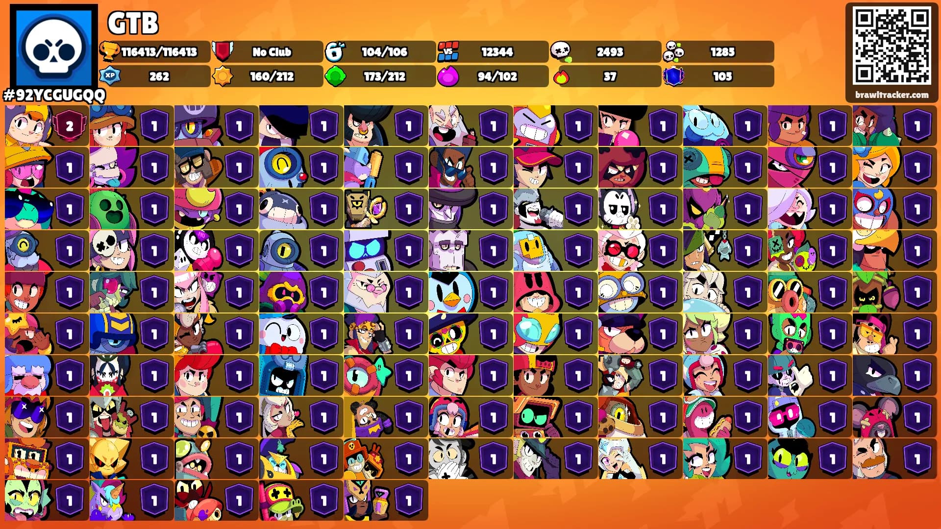 GTB's Ranks