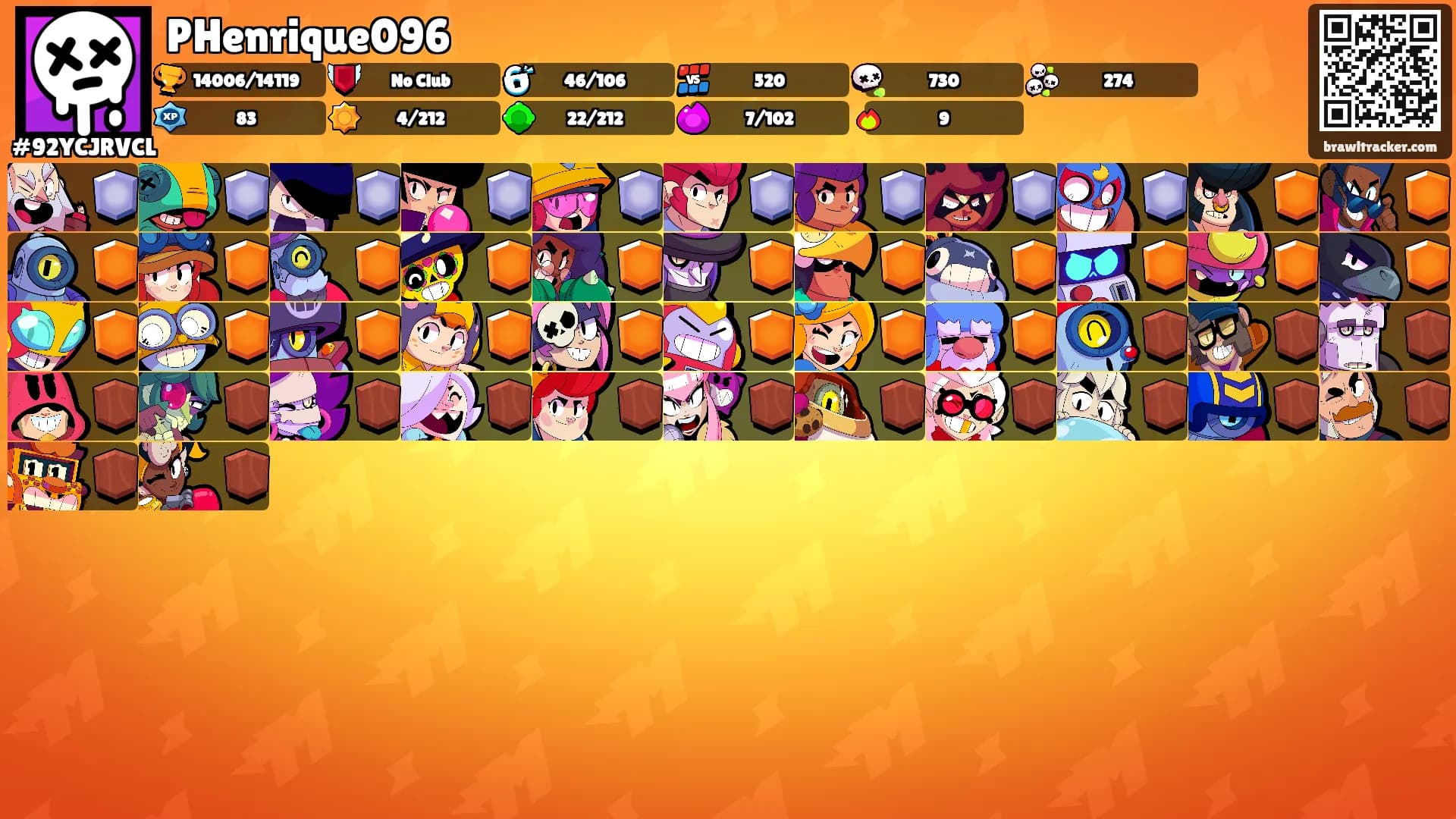 PHenrique096's Ranks