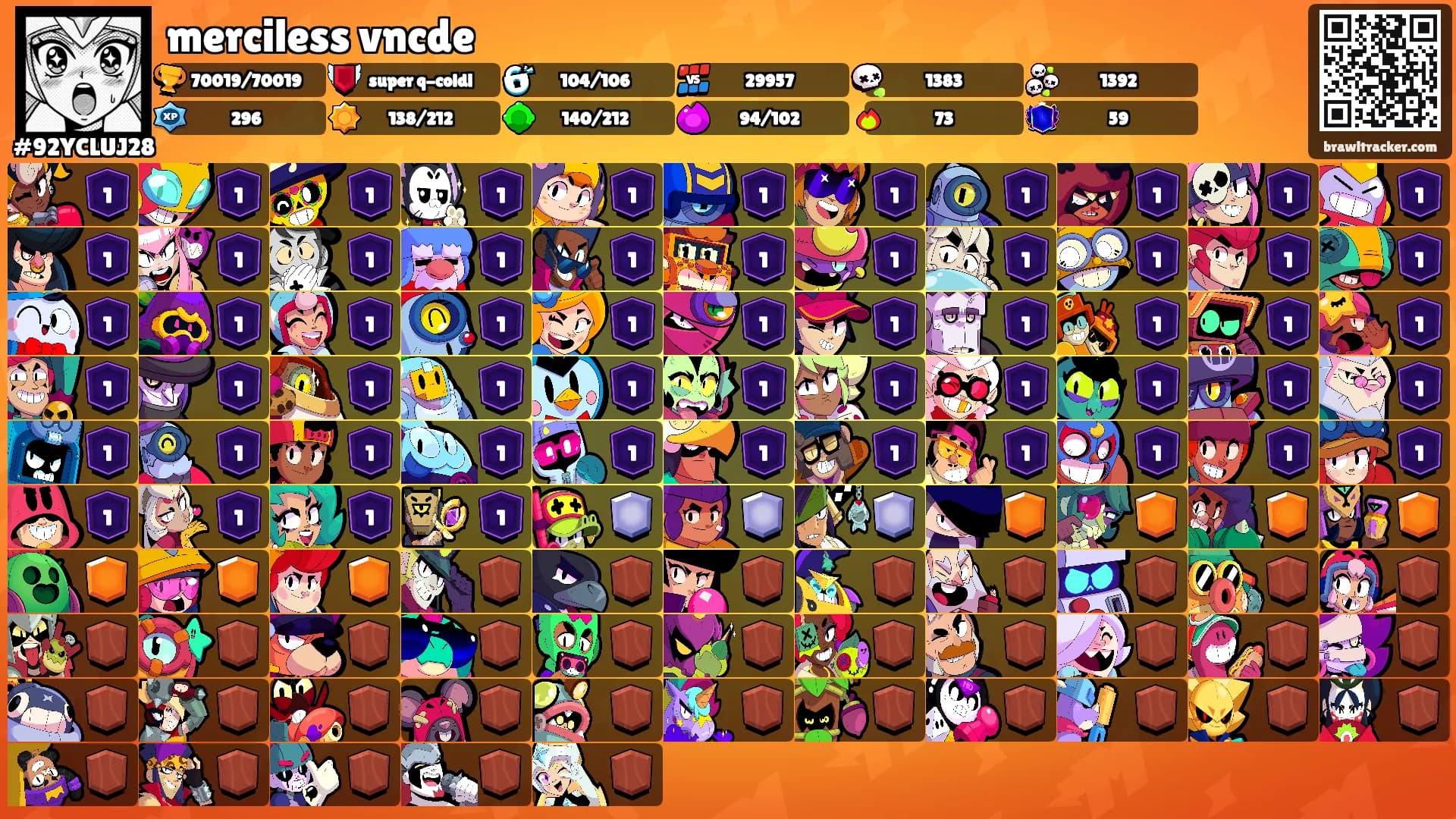 merciless vncde's Ranks