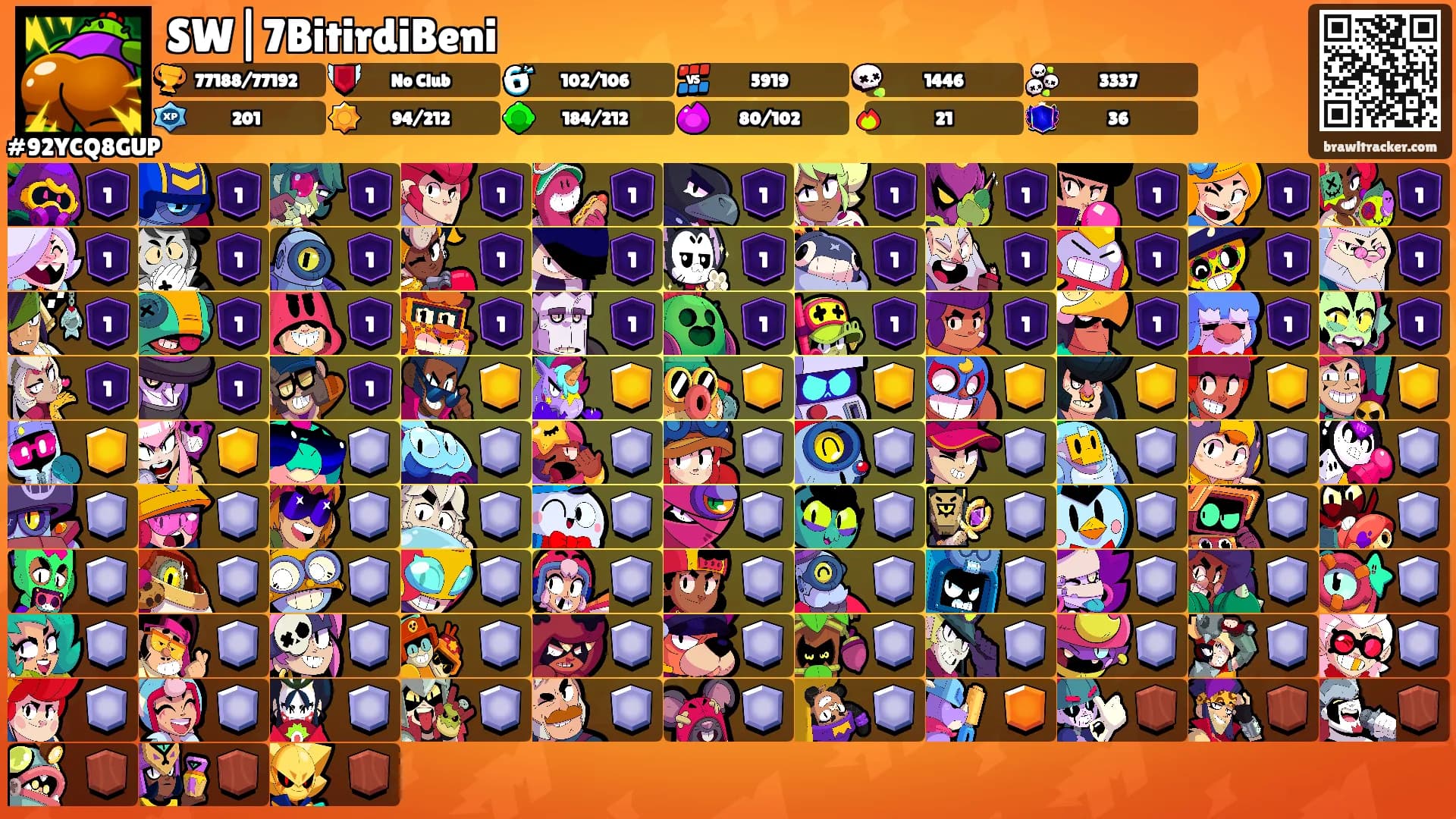 SW|7BitirdiBeni's Ranks