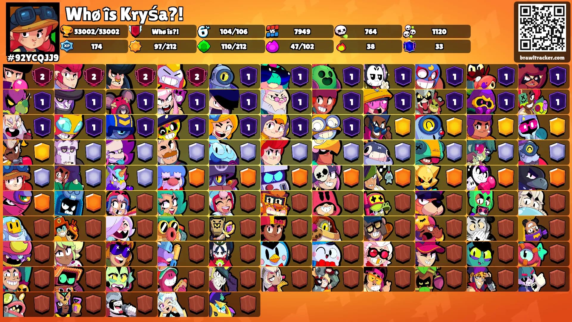 Whø îs Kryśa?!'s Ranks