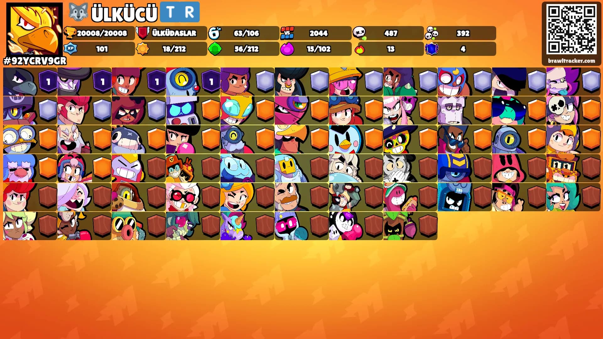🐺 ÜLKÜCÜ 🇹🇷's Ranks