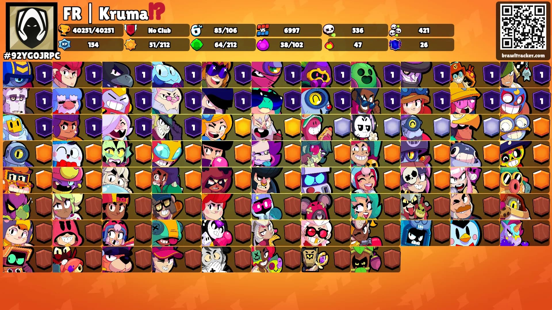 FR | Kruma⁉️'s Ranks
