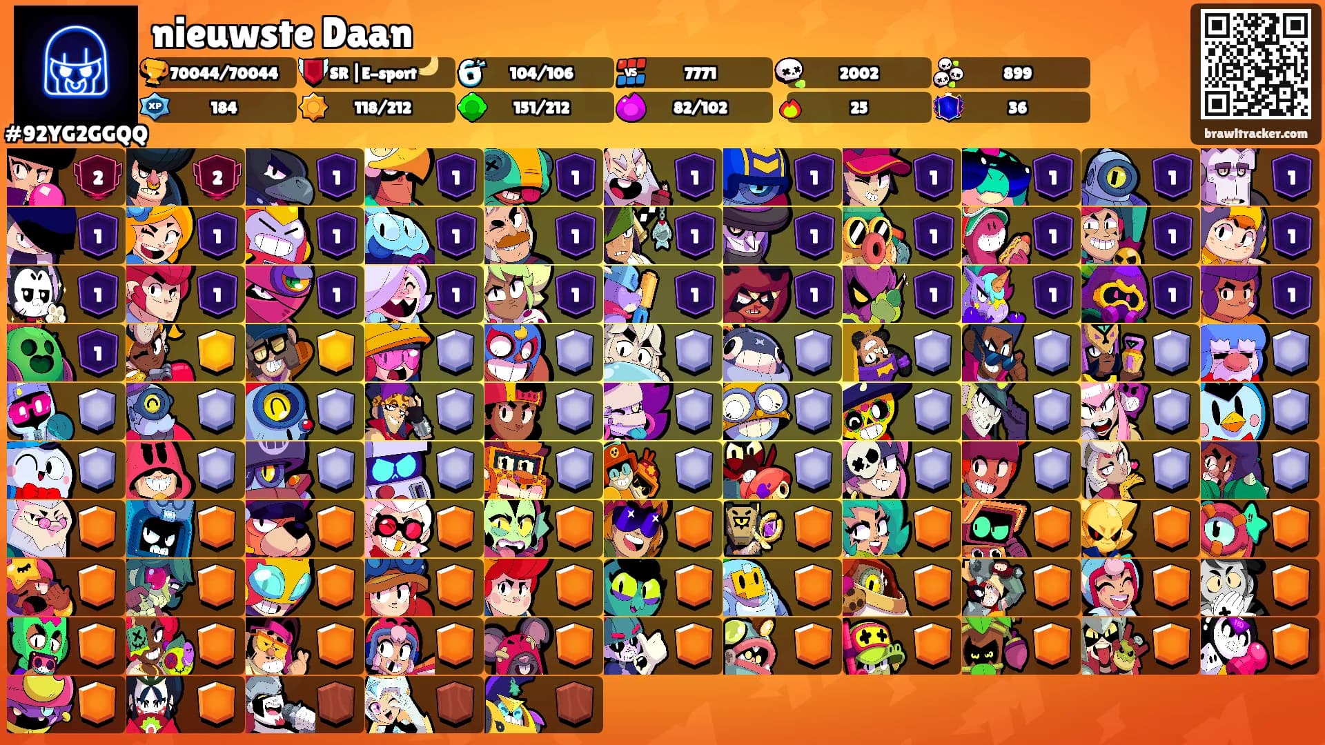 nieuwste Daan's Ranks