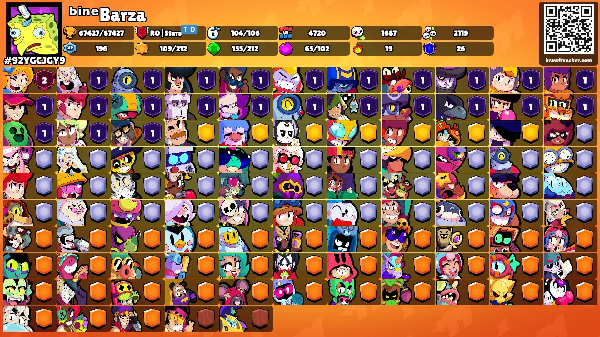 ᵇⁱⁿᵉBarza's Ranks