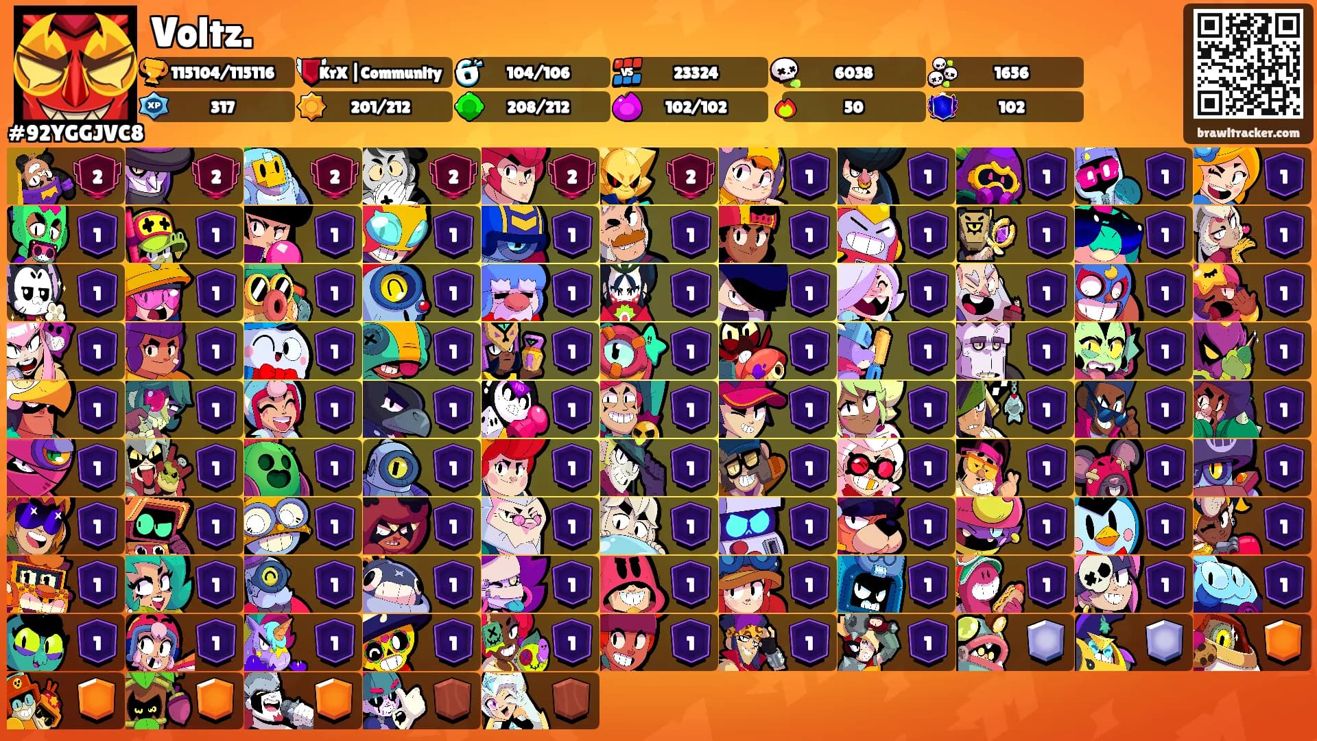 Voltz.'s Ranks