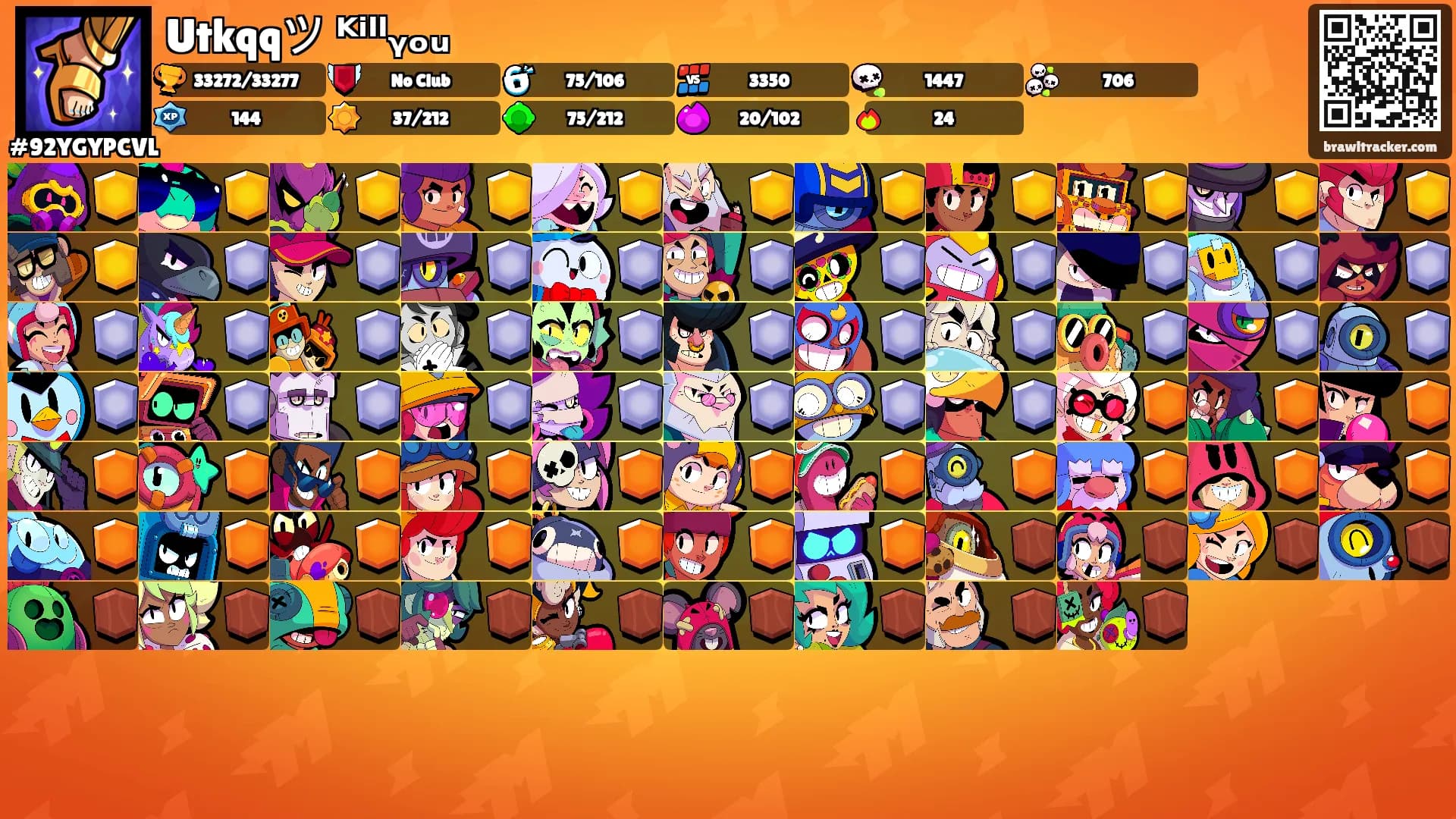 Utkqqツ ᴷⁱˡˡᵧₒᵤ's Ranks