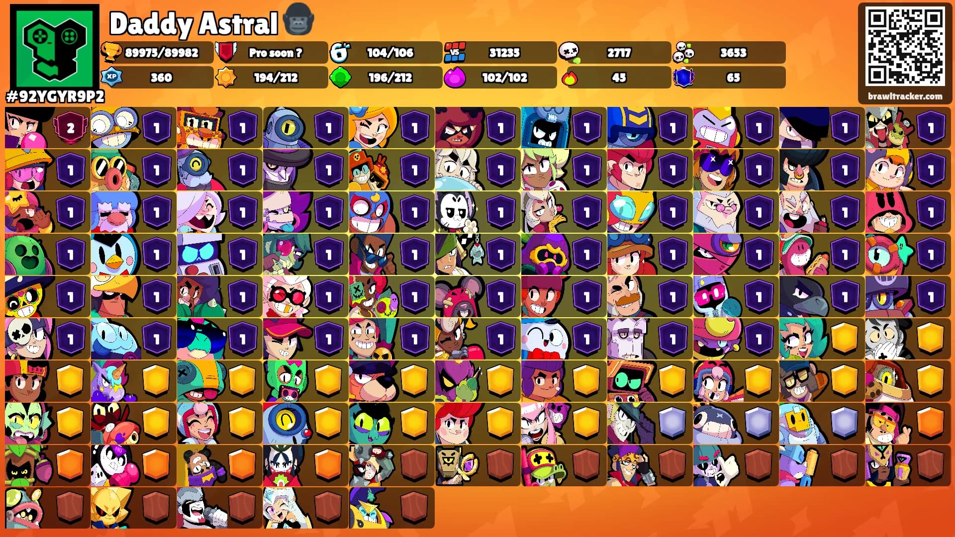 Daddy Astral 🦍's Ranks