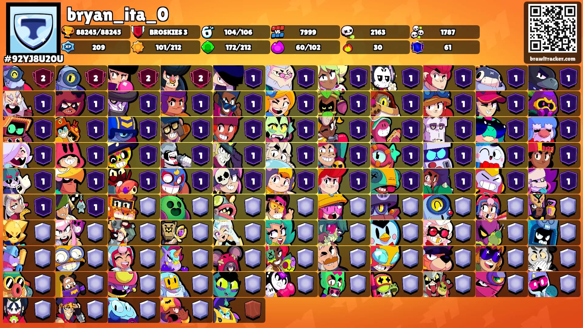 bryan_ita_0's Ranks