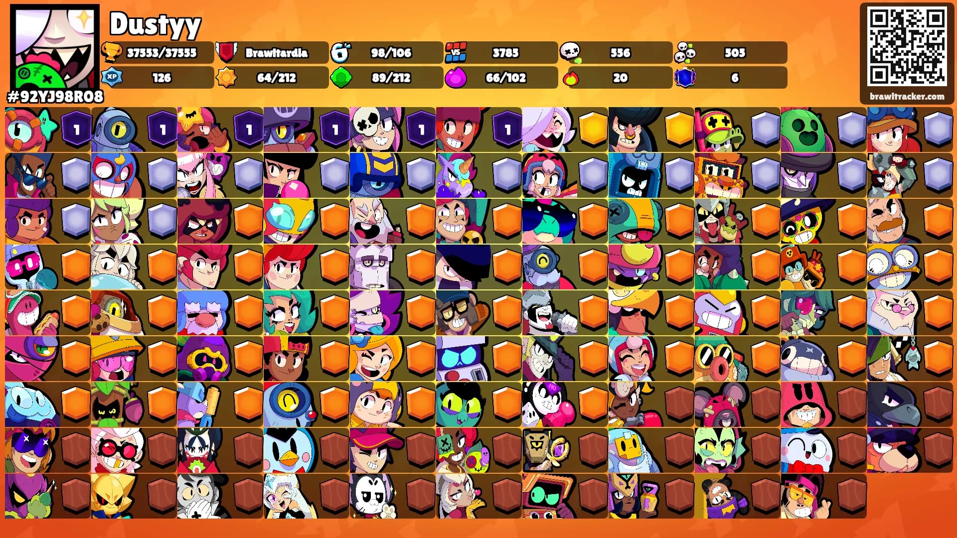 Dustyy's Ranks