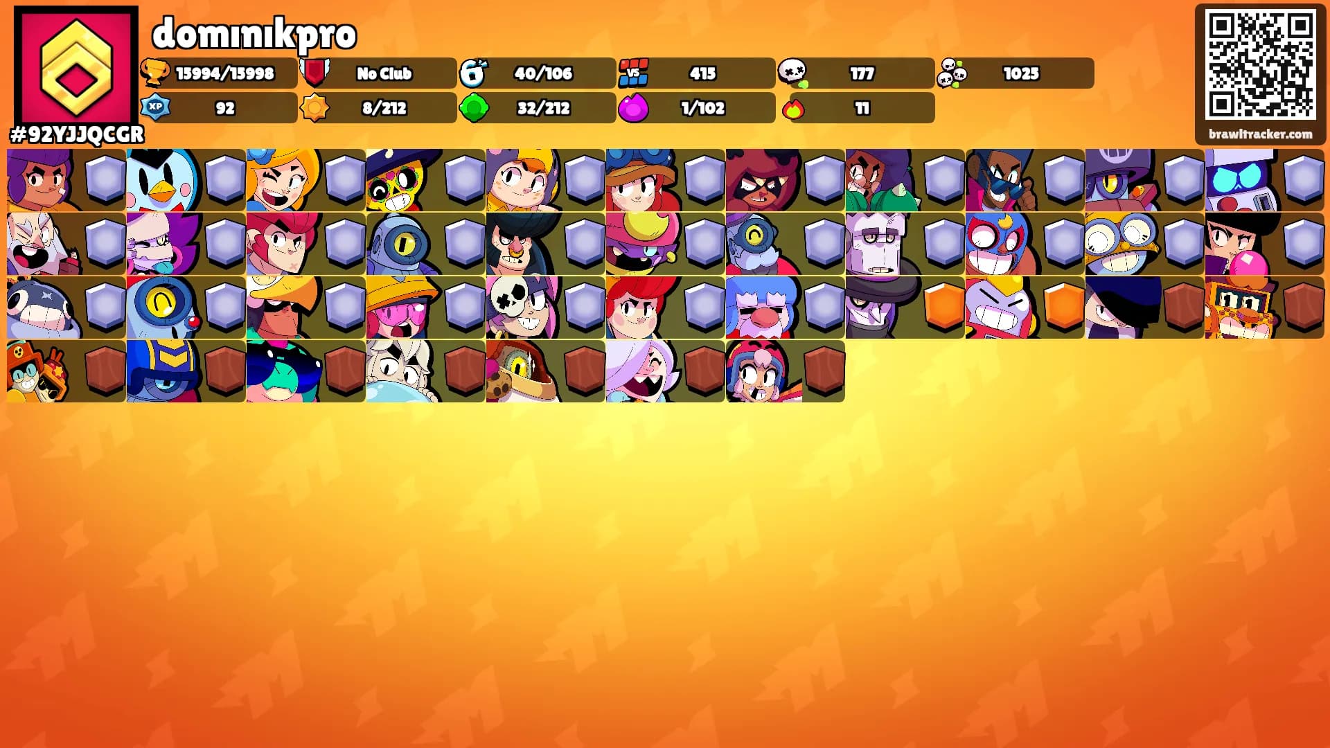 domınıkpro's Ranks