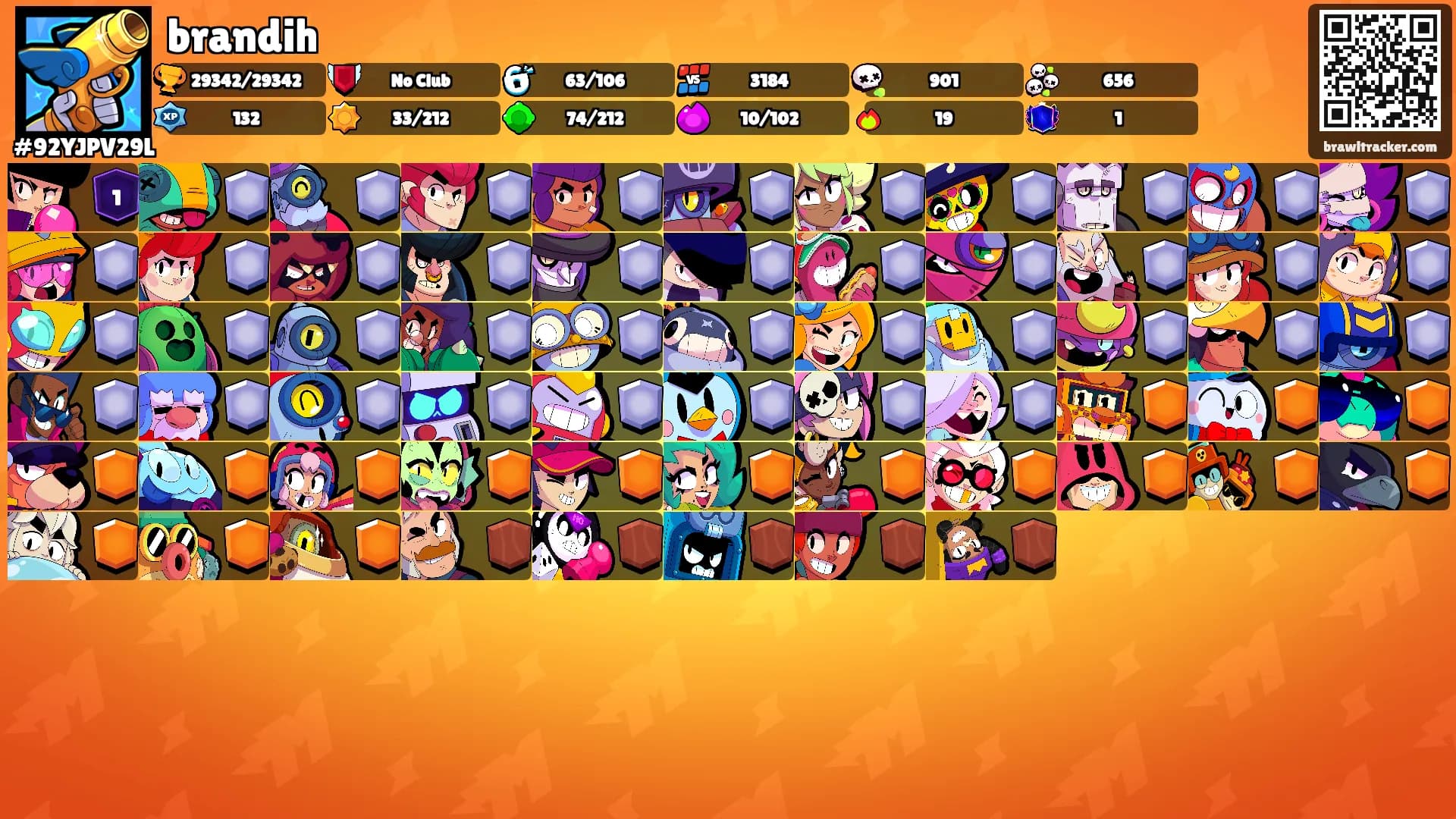 brandih's Ranks