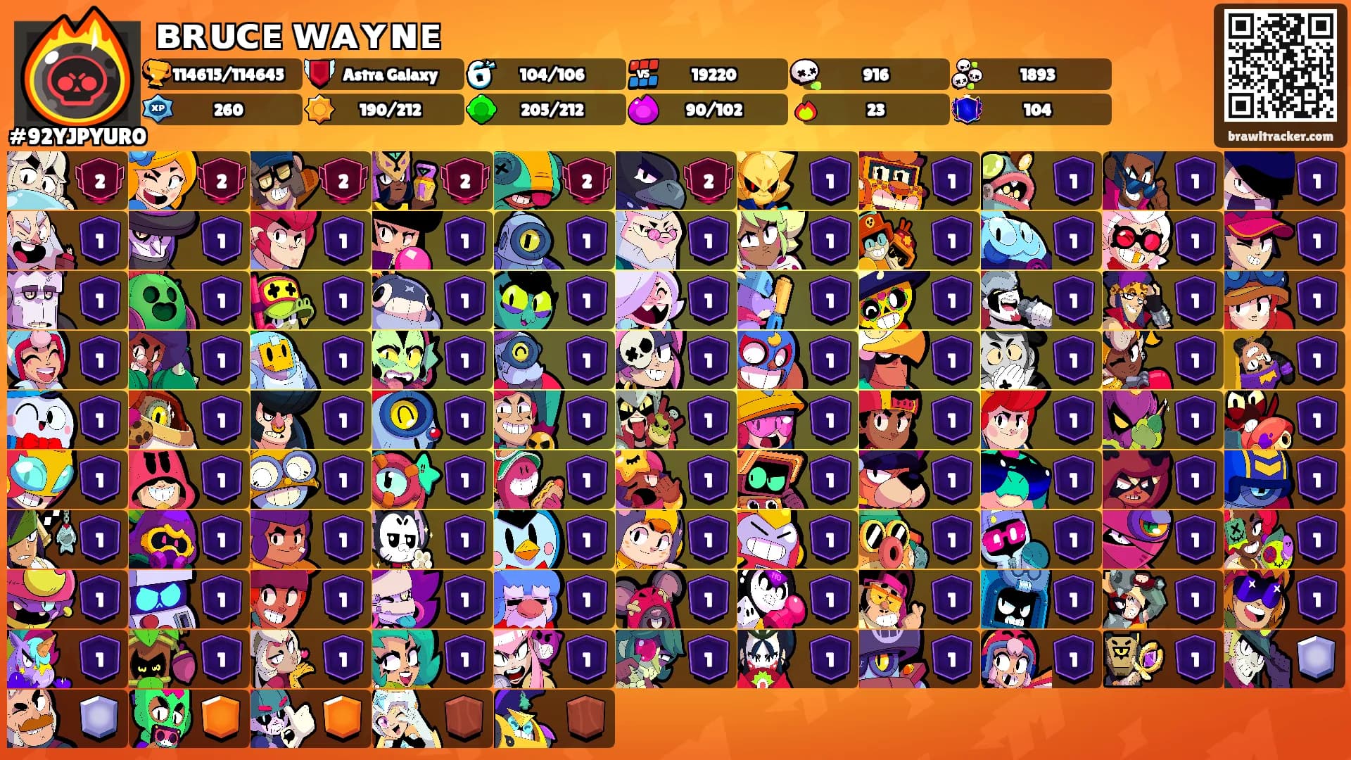 ʙʀᴜᴄᴇ ᴡᴀʏɴᴇ's Ranks