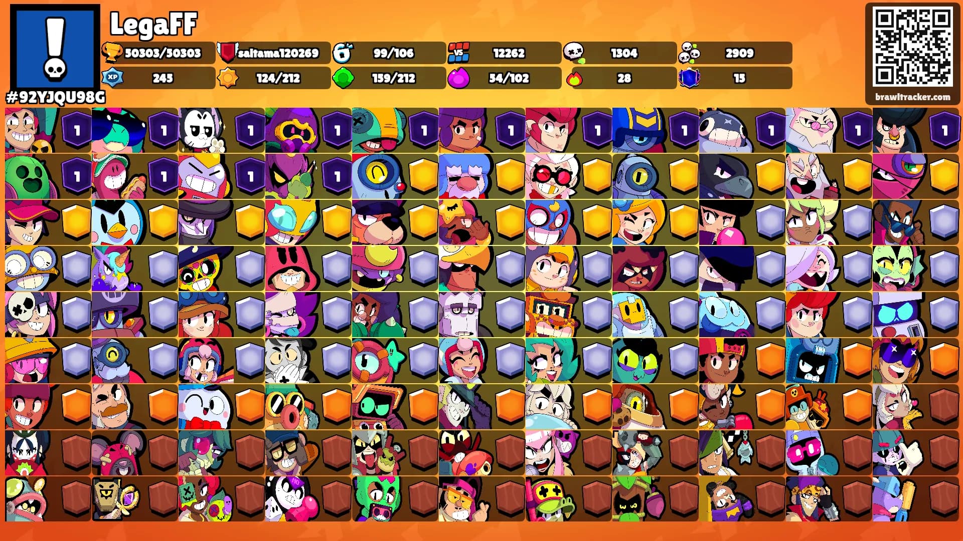 LegaFF's Ranks