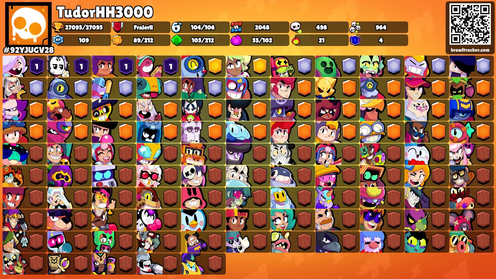 TudorHH3000's Ranks