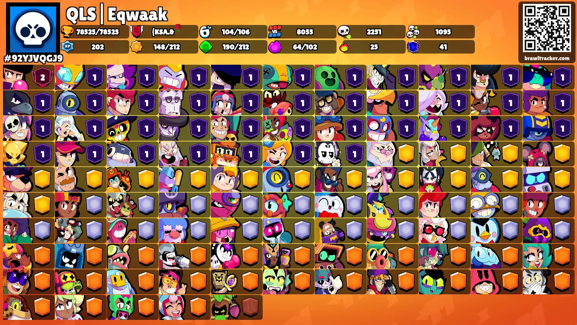 QLS|Eqwaak's Ranks