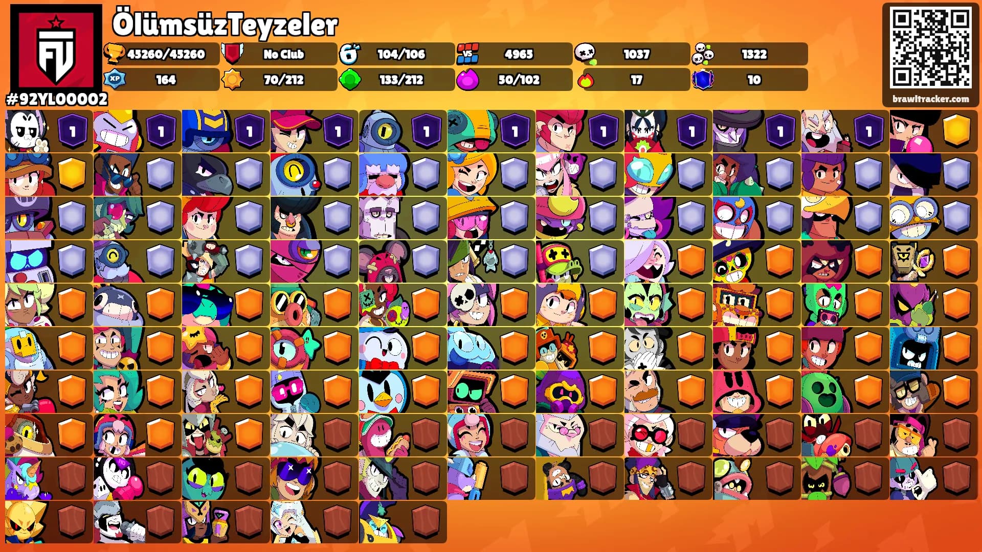 ÖlümsüzTeyzeler's Ranks