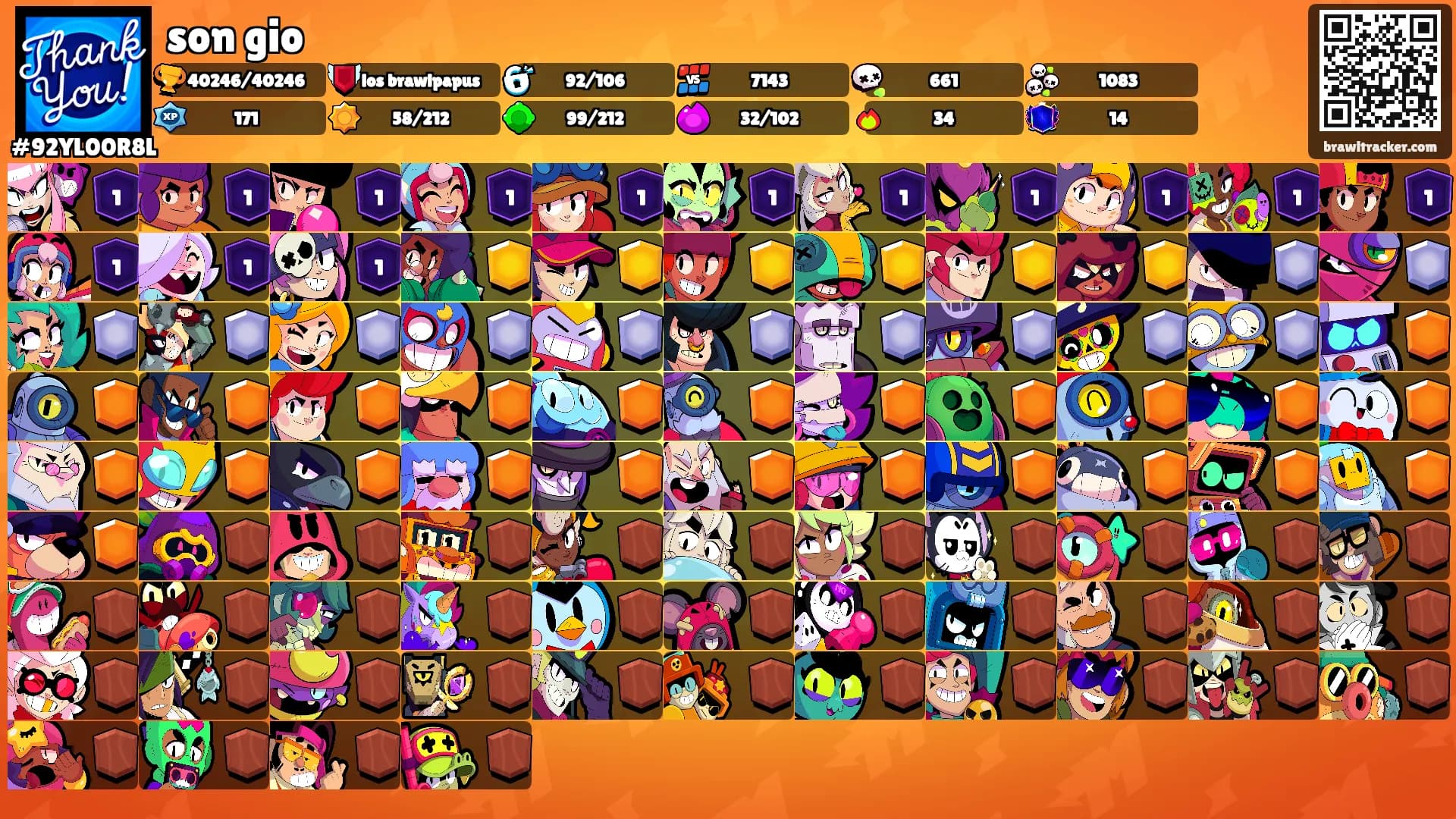 son gio's Ranks