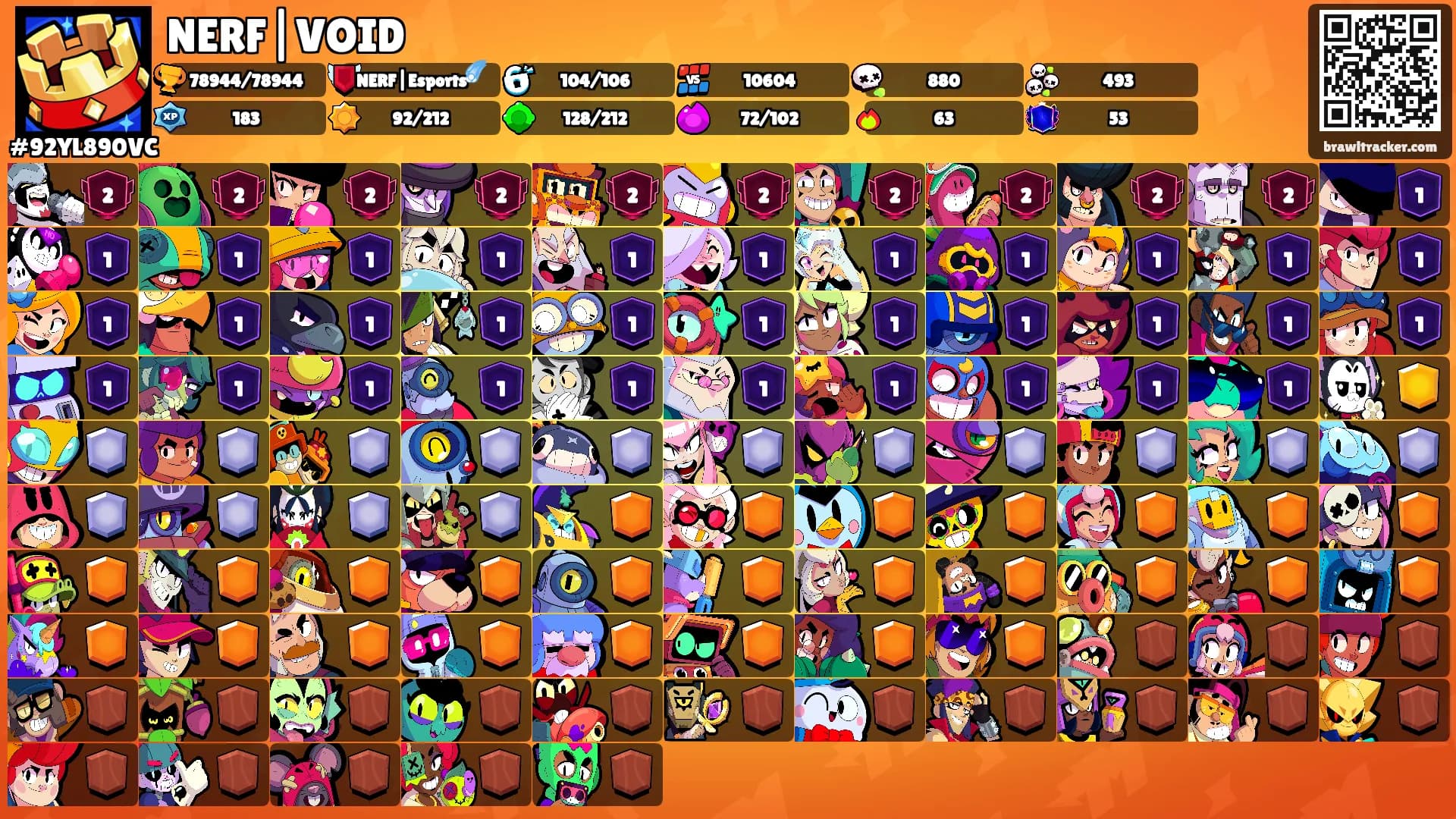 NERF|VOID's Ranks