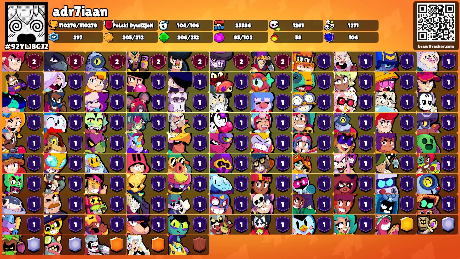 adr7iaan's Ranks
