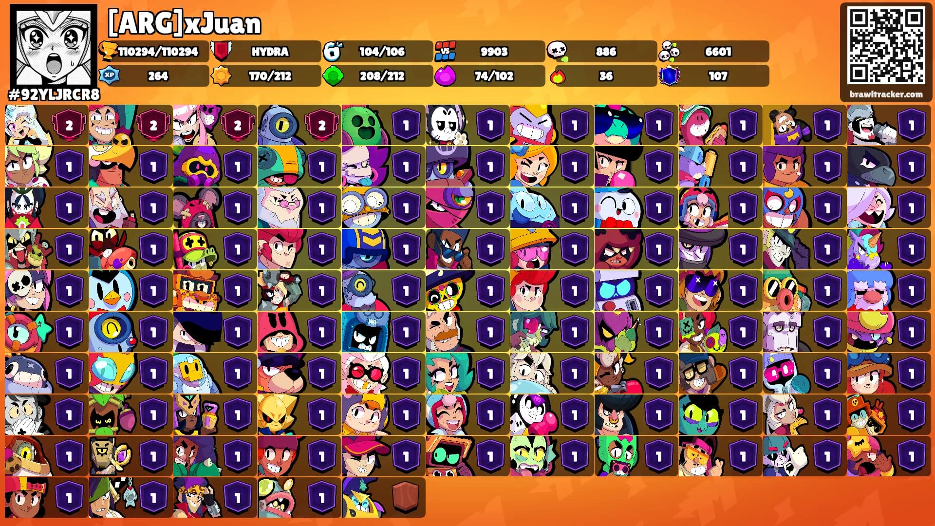 [ARG]xJuan's Ranks