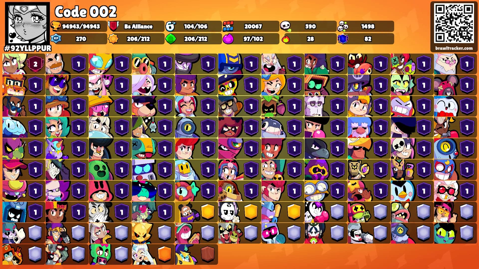 Code 002's Ranks