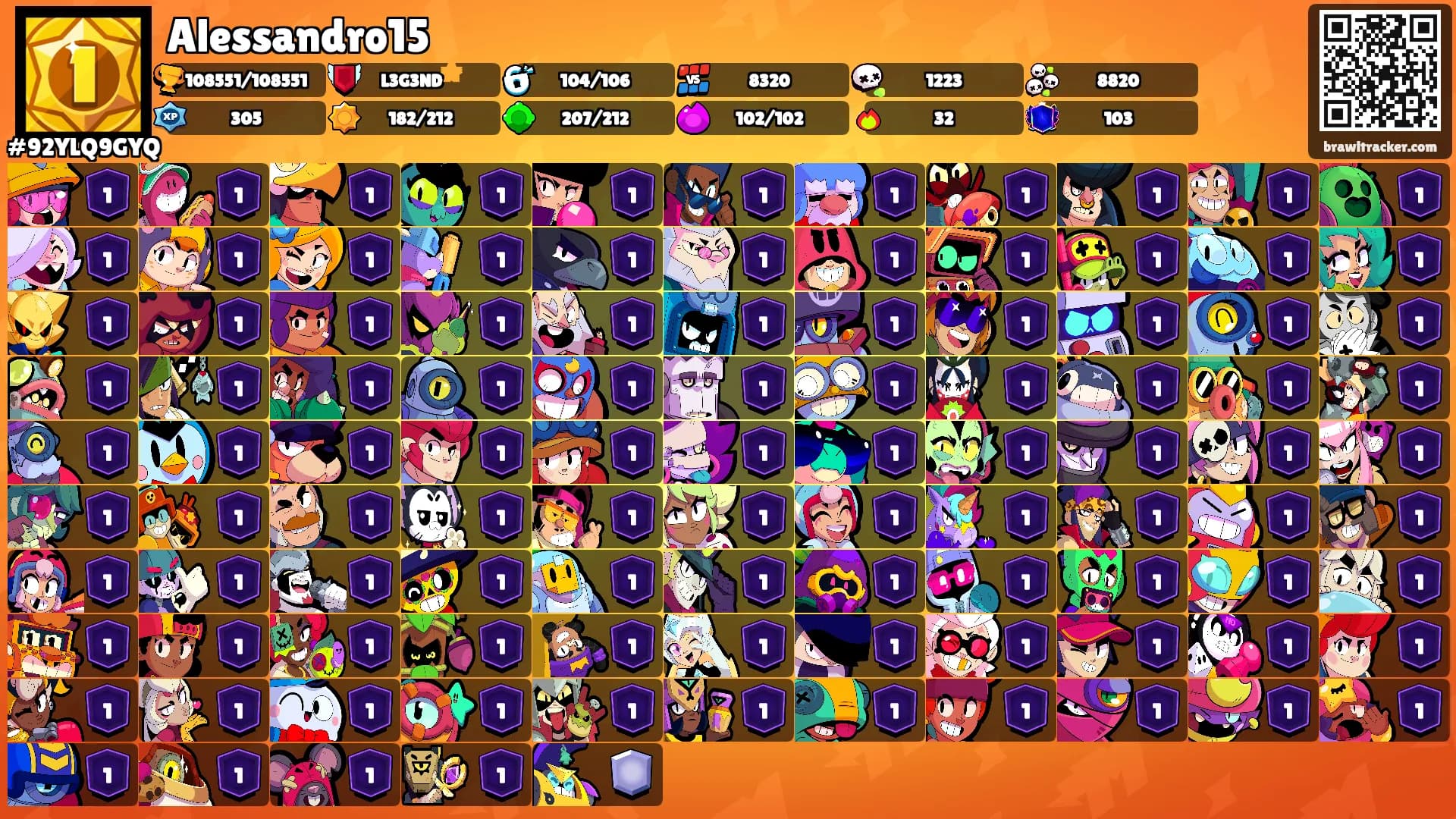 Alessandro15's Ranks