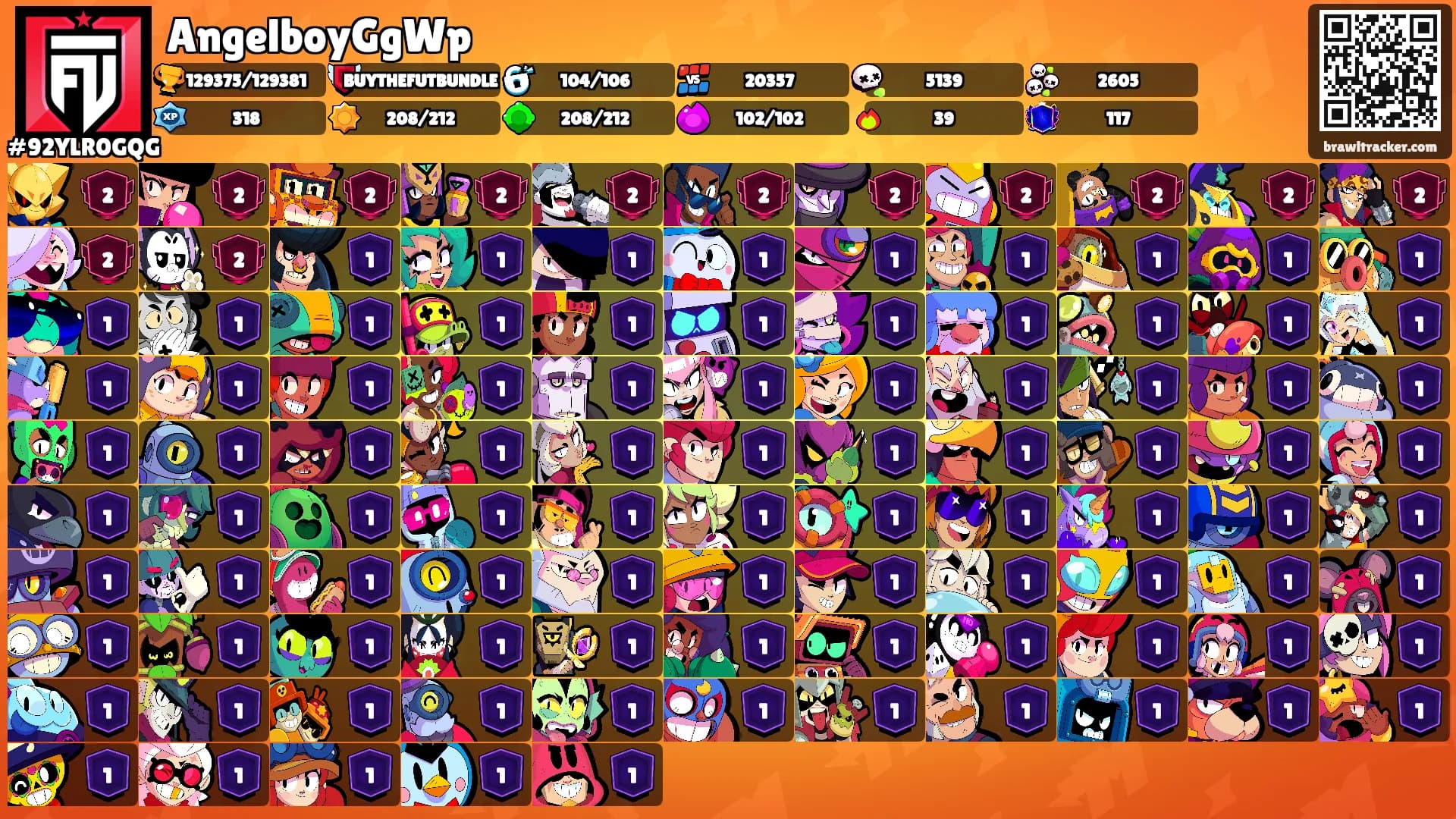 AngelboyGgWp's Ranks
