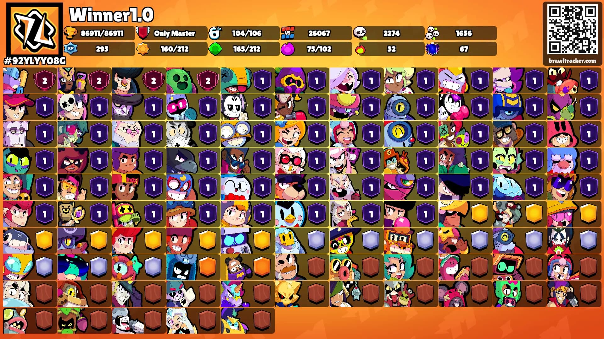 Winner1.0's Ranks