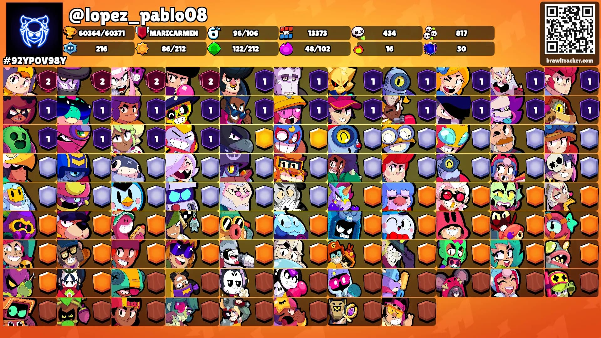 @lopez_pablo08's Ranks