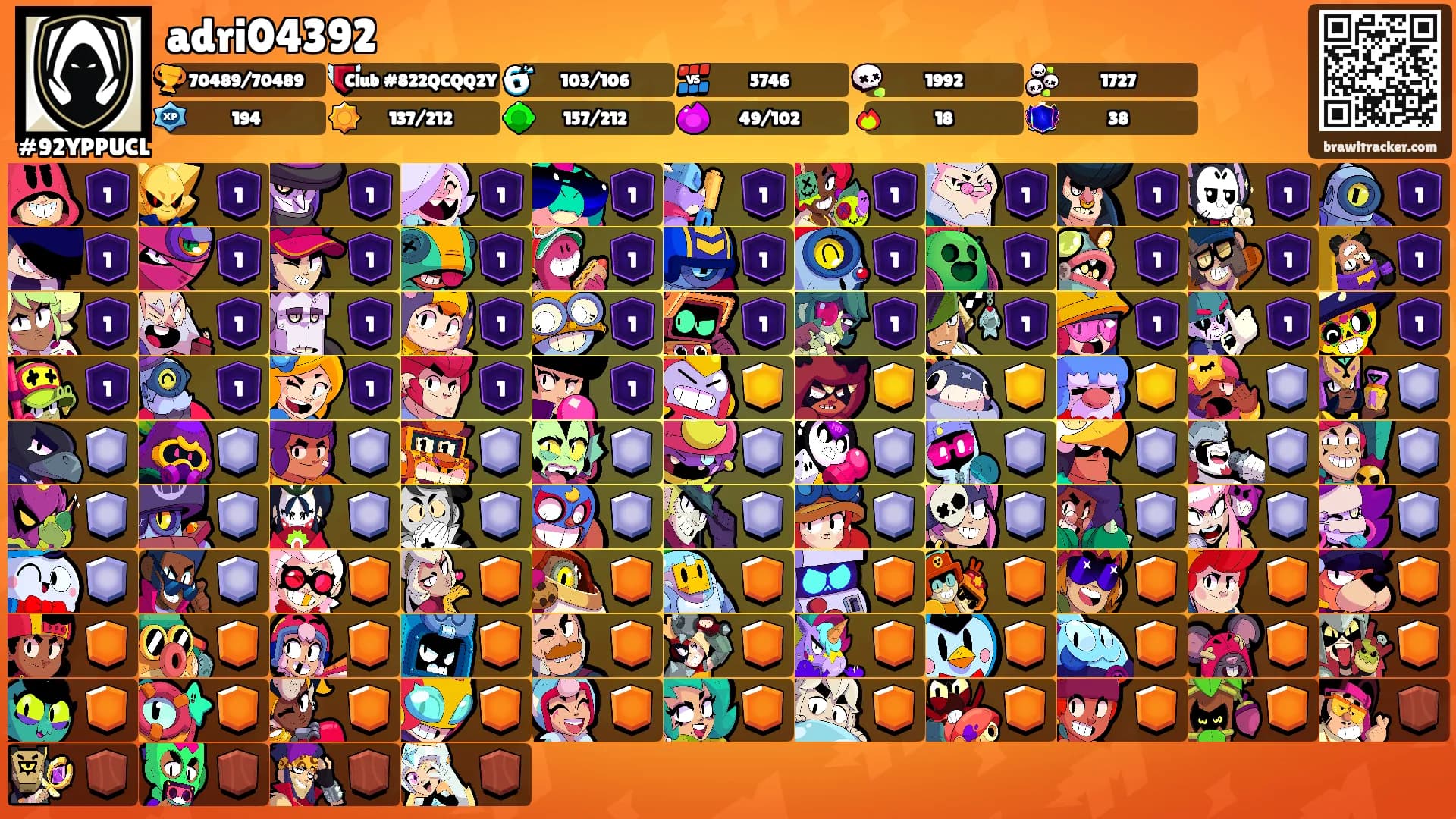 adri04392's Ranks