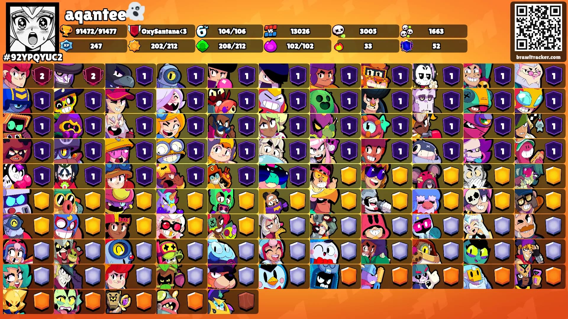 aqantee👻's Ranks
