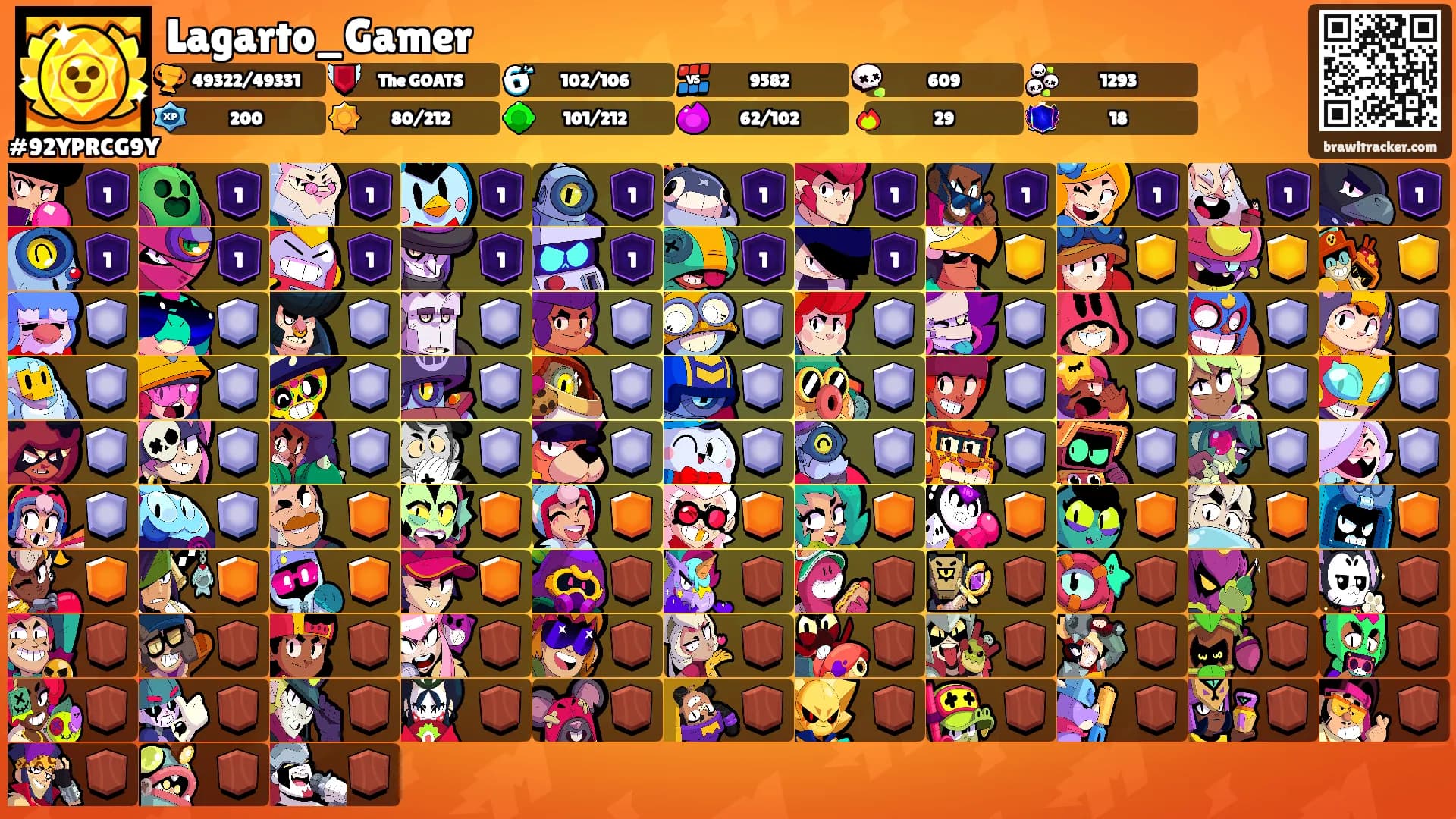 Lagarto_Gamer's Ranks