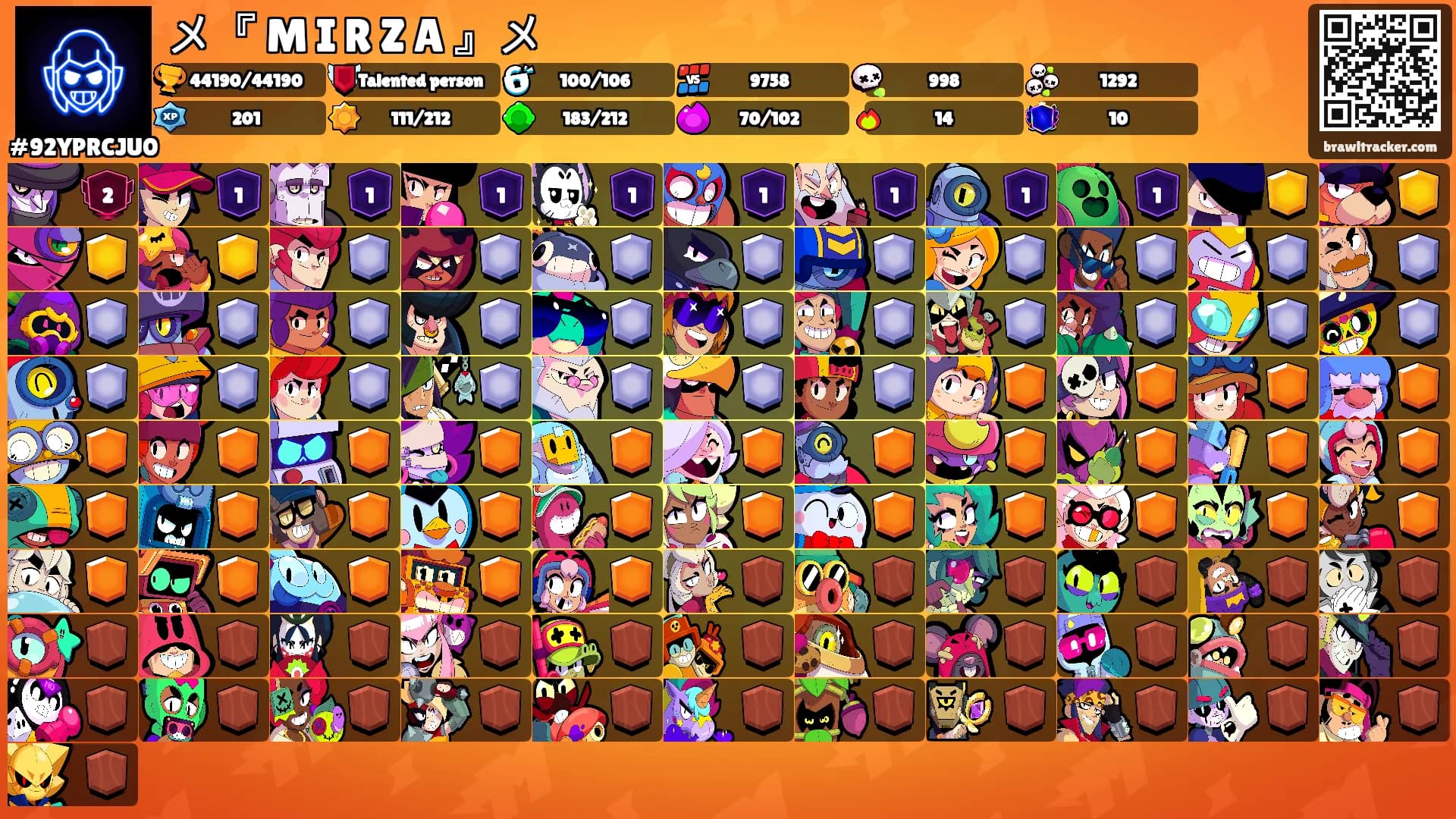メ『 M I R Z A 』メ's Ranks