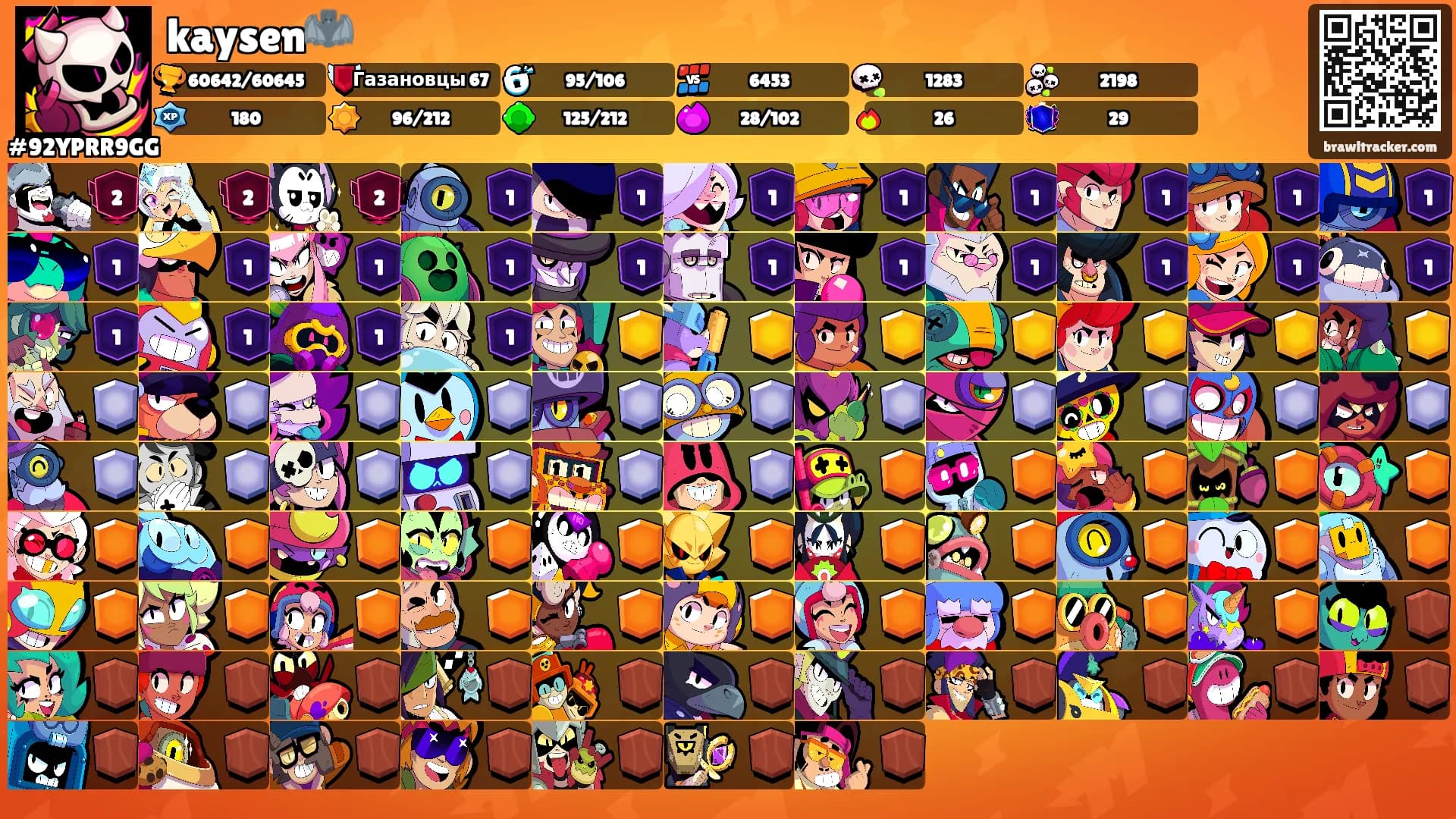 kaysen🦇's Ranks