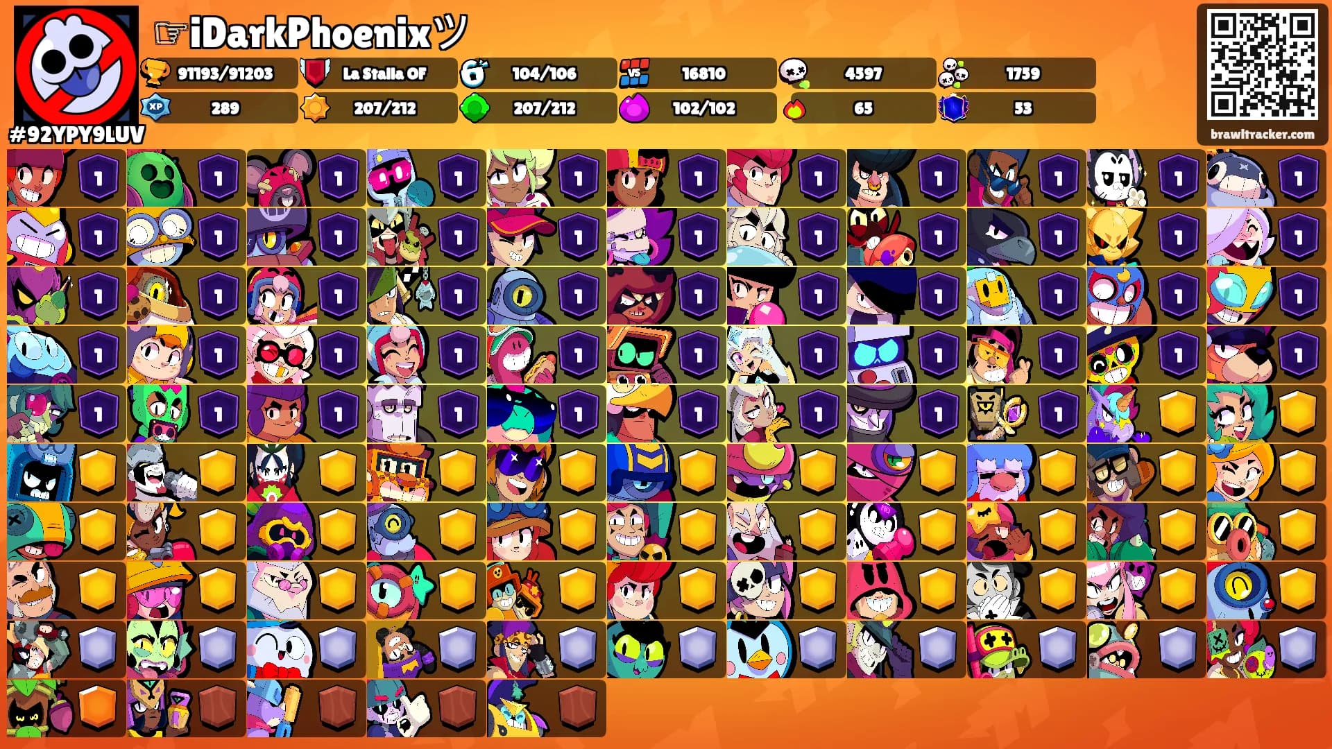 ☞iDarkPhoenixツ's Ranks