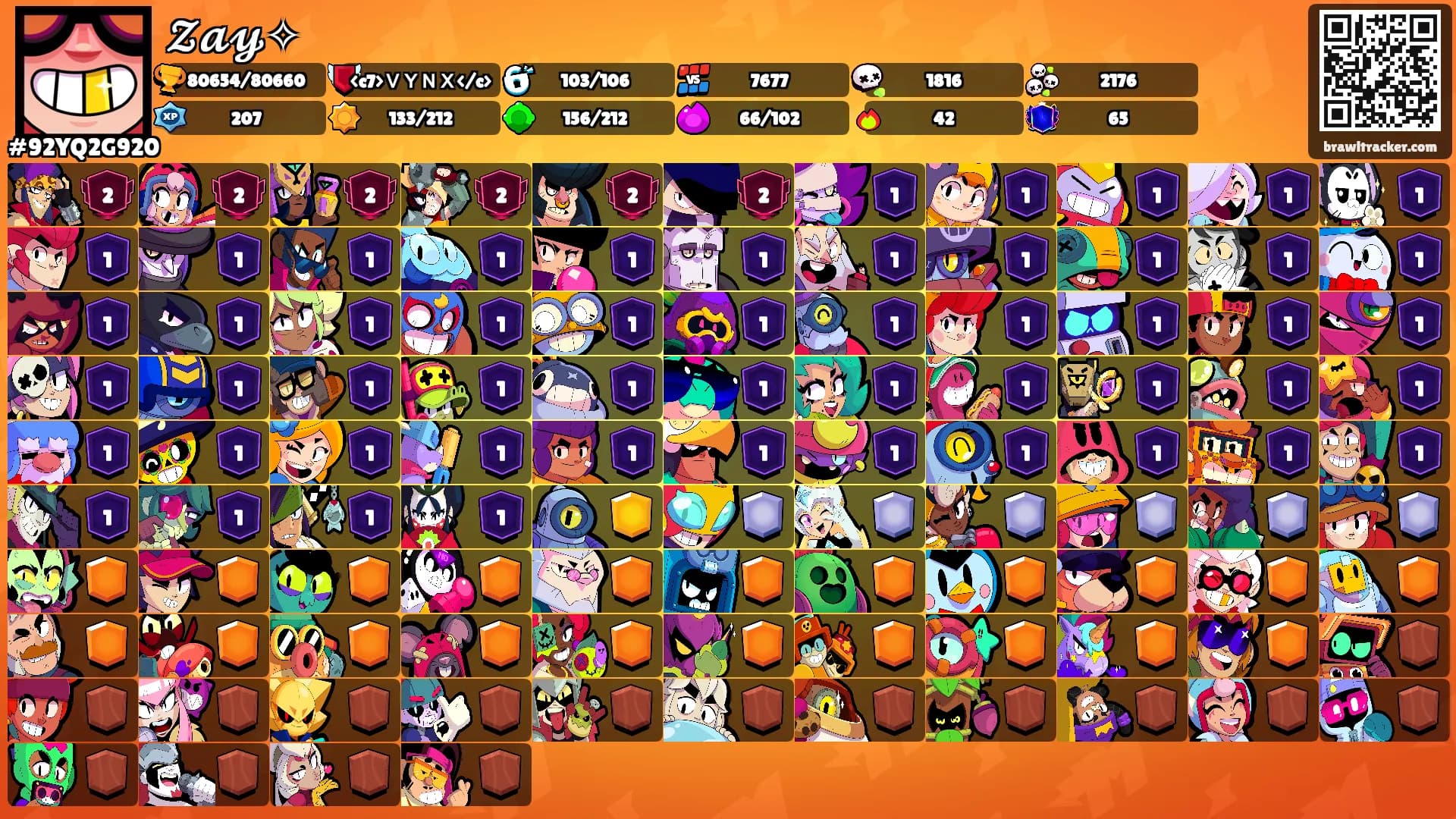 𝓩𝓪𝔂✧'s Ranks