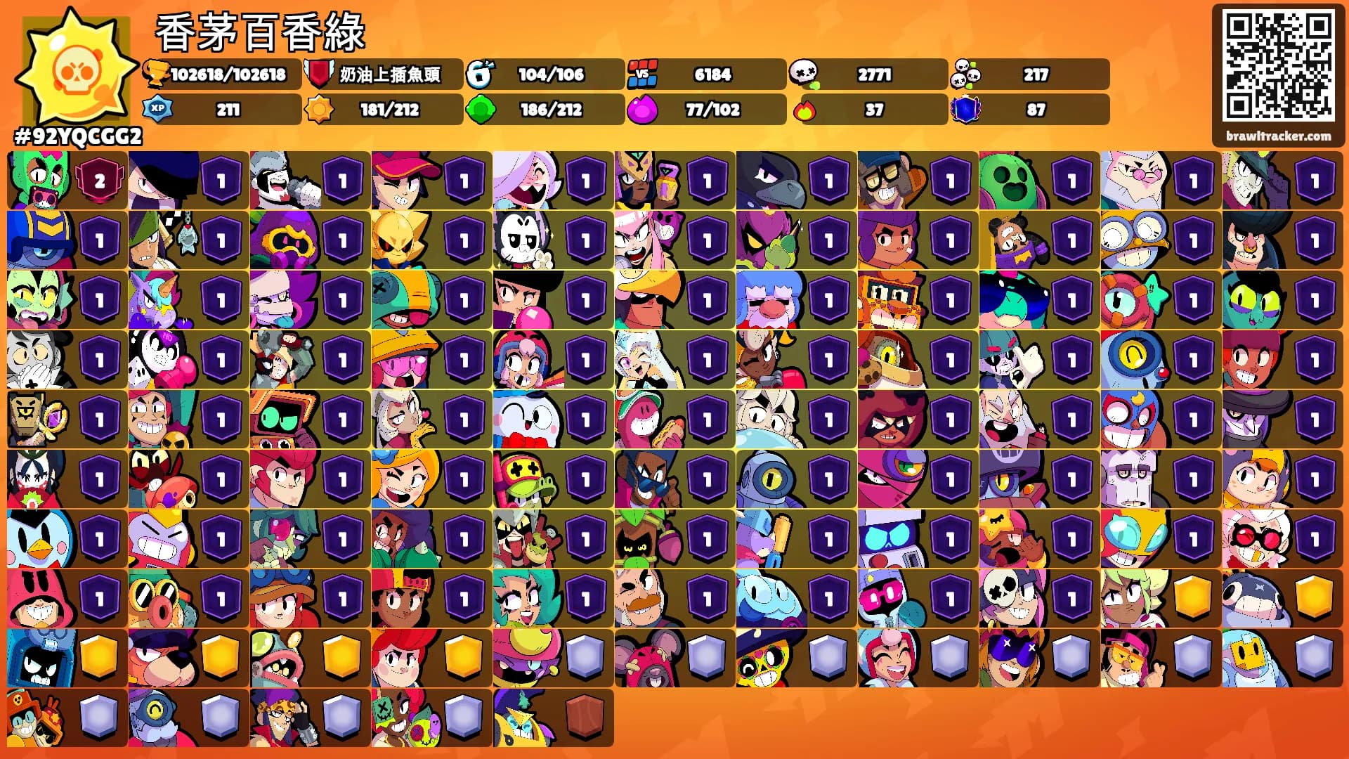 香茅百香綠's Ranks