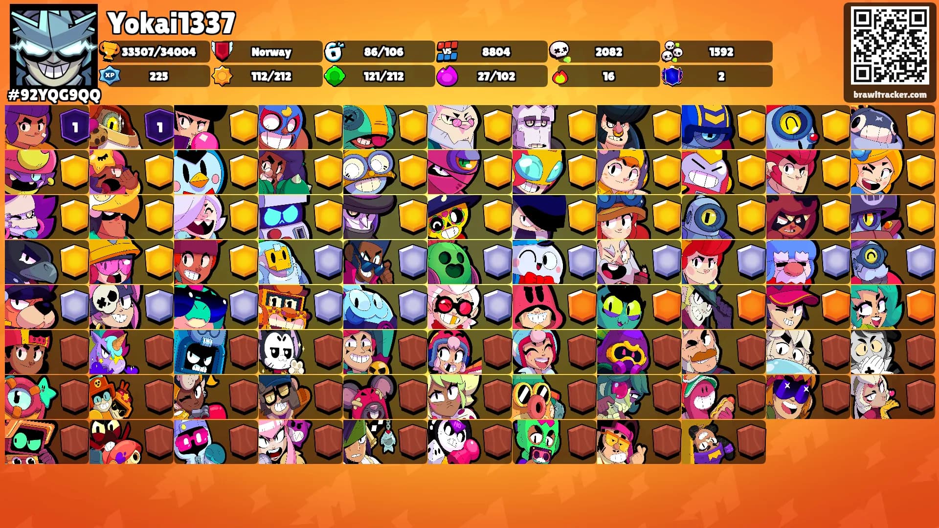 Yokai1337's Ranks