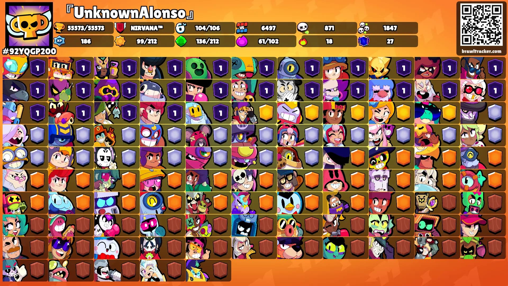 『UnknownAlonso』's Ranks