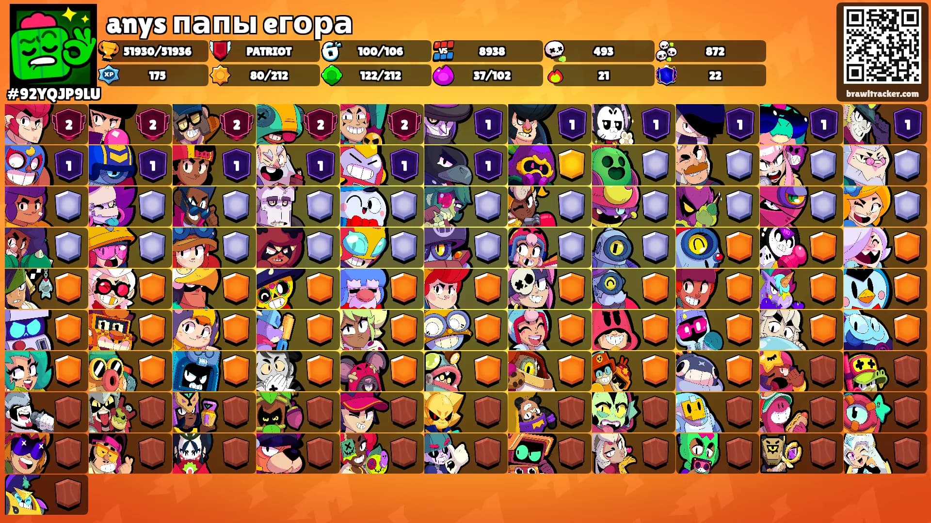 anys папы eгора's Ranks