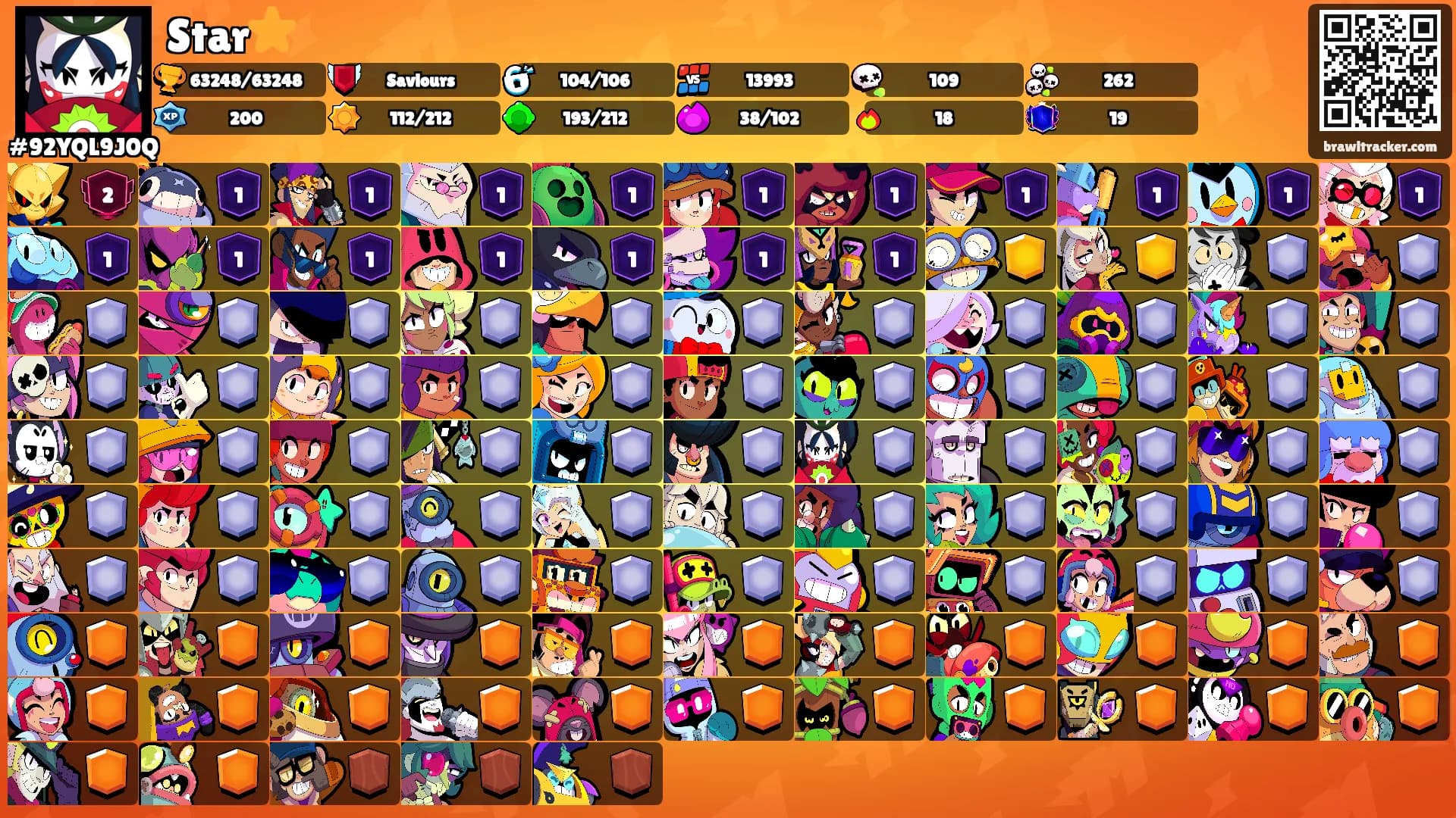 Star⭐'s Ranks
