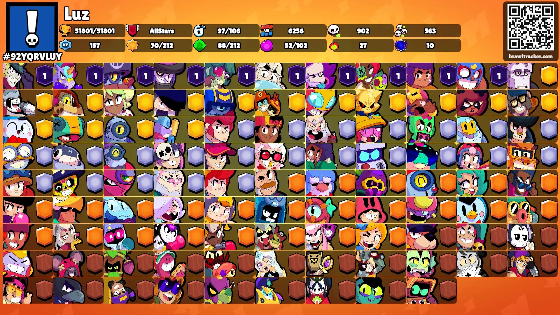 Luz's Ranks